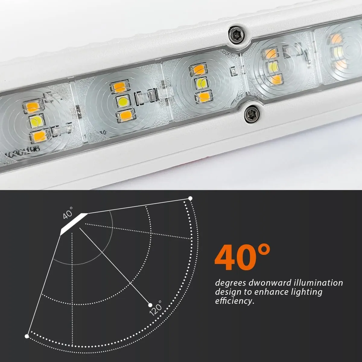 Dream lighting LED RV Porch Light Exterior Utility 12V Awning Fixture 720 Lumens for RV Trailer Cool White & Amber Lighting 7.8inch