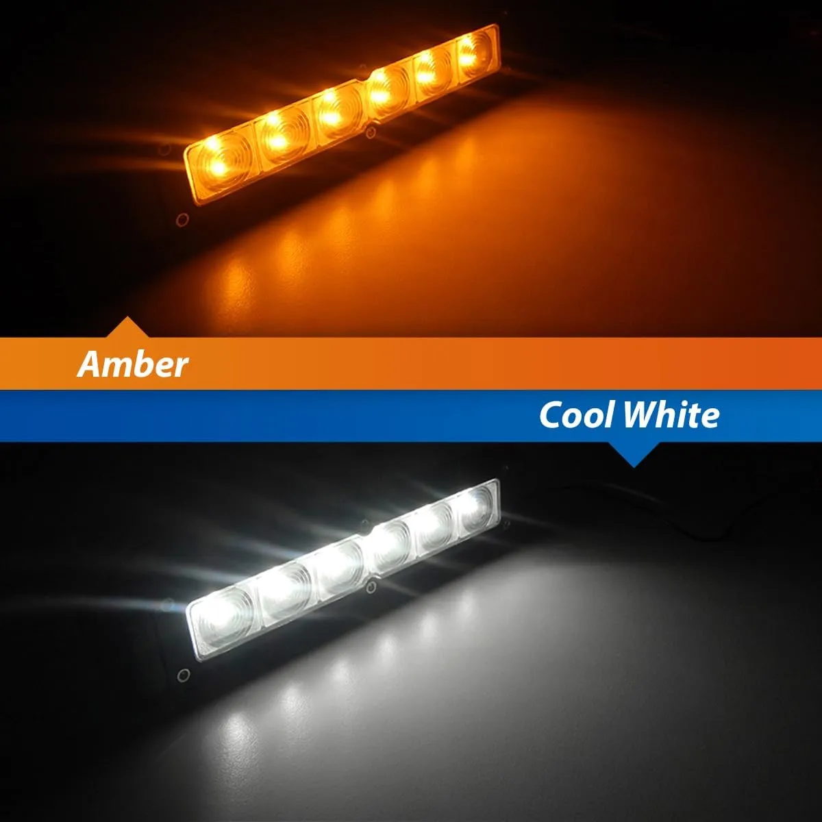 Dream lighting LED RV Porch Light Exterior Utility 12V Awning Fixture 720 Lumens for RV Trailer Cool White & Amber Lighting 7.8inch