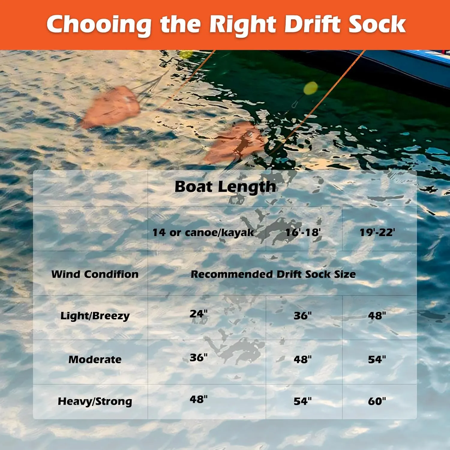 Drift Sock with Harness and Buoy Drift Anchor Kit for Fishing Boat/Kayak/Pontoon