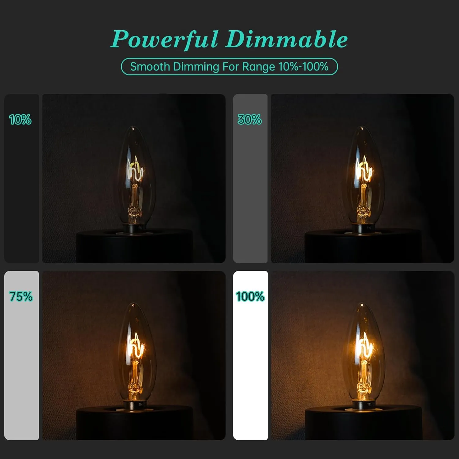E12 Candelabra Light Bulbs 20W 25W Replacement, Super Thin Filament E12 LED Light Bulbs Dimmable, Chandelier Candle Light Bulb 2000K Soft Warm, Amber Candelabra Type B Light Bulb