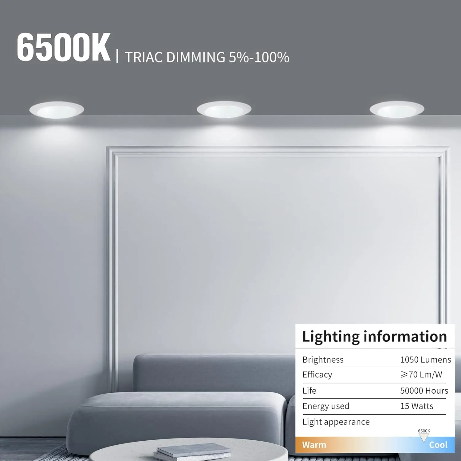 ECOELER 6in LED Disk Ceiling Light, 16.5W Dimmable Flush Mount Recessed Retrofit Lights, 6500K Clear White 1000Lm, ETL Listed, Installs with J-Box & Canister for Home Improved