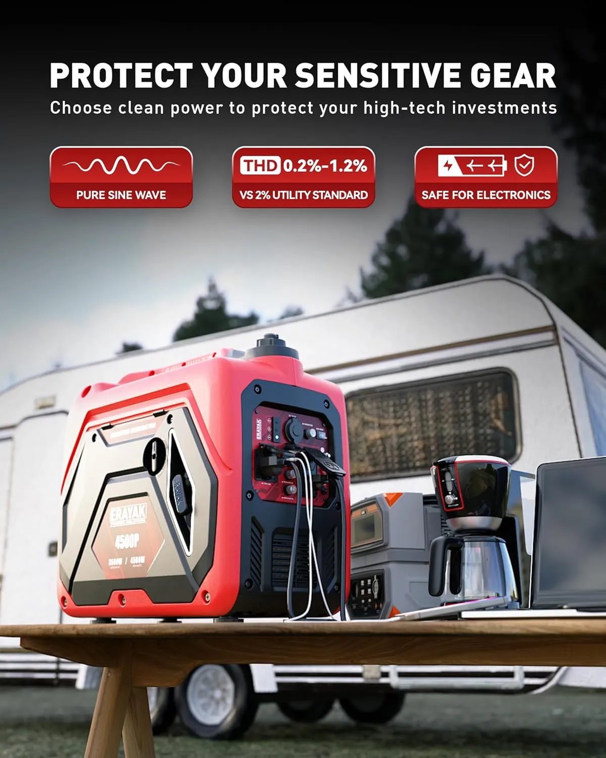 ERAYAK 4500W Portable Inverter Generator for Home Use, Super Quiet Small Generator for Camping Outdoor Emergency Power Backup, Gas Powered Engine, ECO Mode, EPA Compliant