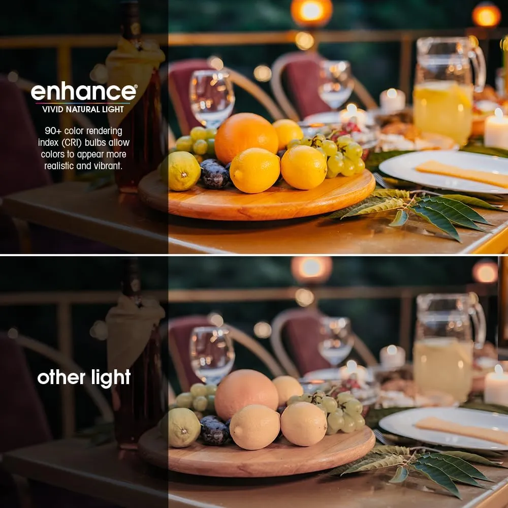 Feit Electric Enhance Filament A15 LED Light Bulb, 40W Equivalent, Dimmable, 5000K Bright Daylight, 90  CRI, Classic Glass Filament Style Lighting, 15,000-Hour Lifetime, BPA1540950CAFIL2RP/6, 12 Pack