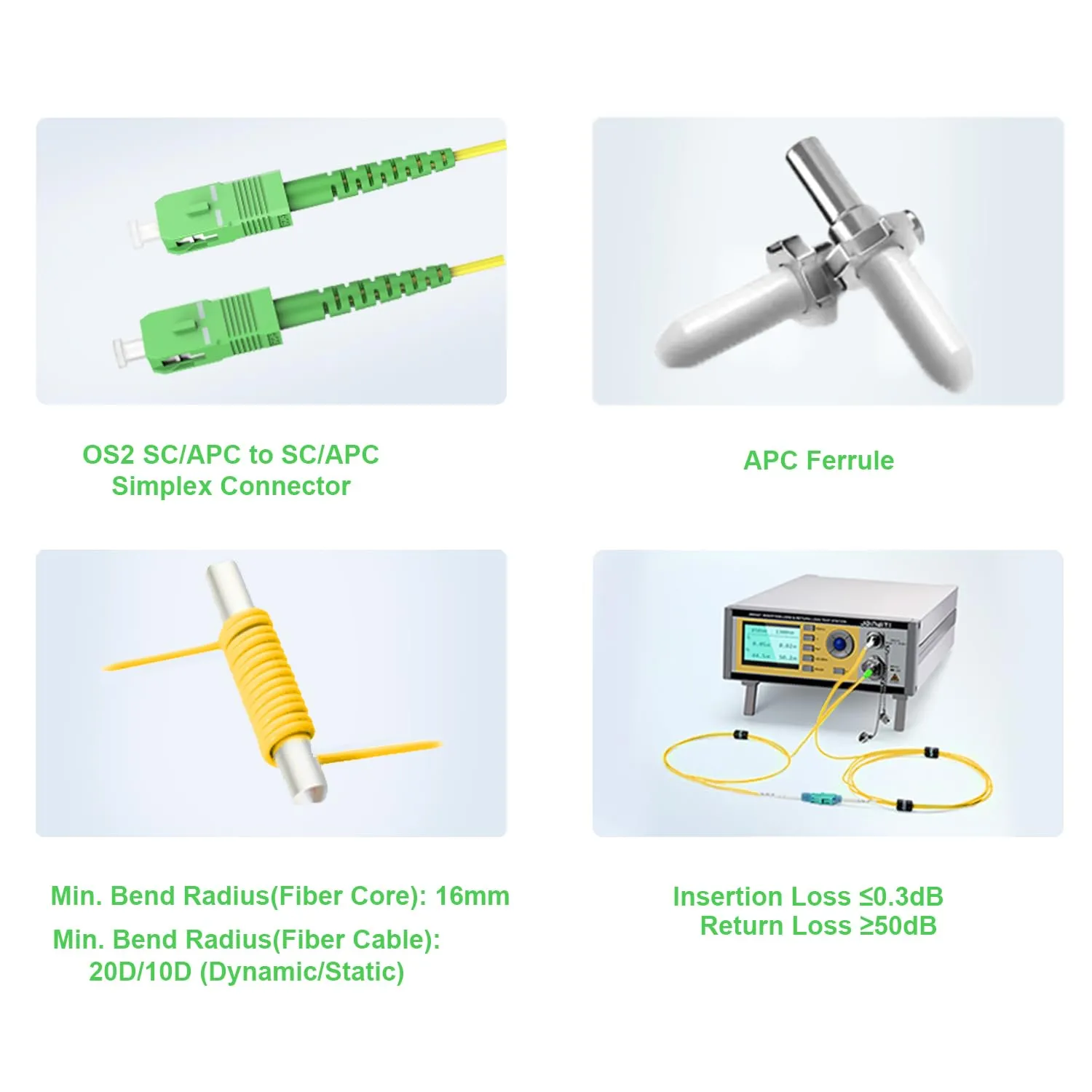 FLYPROFiber- 20m/66ft SC/APC to SC/APC Optic Fiber Cable, OS2 Single Mode Fiber Patch Cable, Simplex, Length Option: 0.5m-50m 9/125um LSZH Yellow OD-2.0mm 20m(66ft)