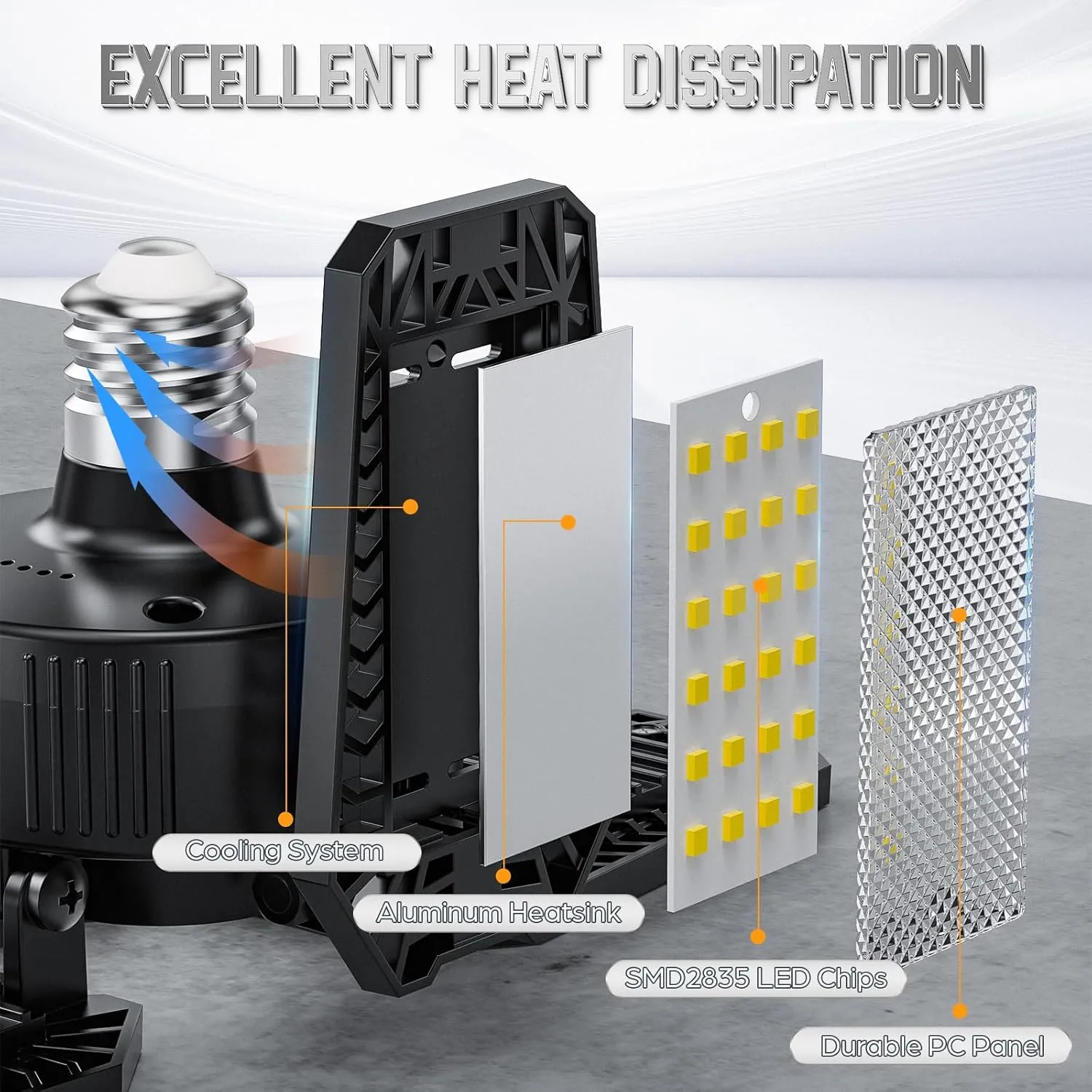 Garage Light 2 Pack 120W, 12000LM LED Lights for Garage with 4 1 Deformable Panels 6500K Screw in LED Shop Lighting for Workshop, Basement Support E26/E27