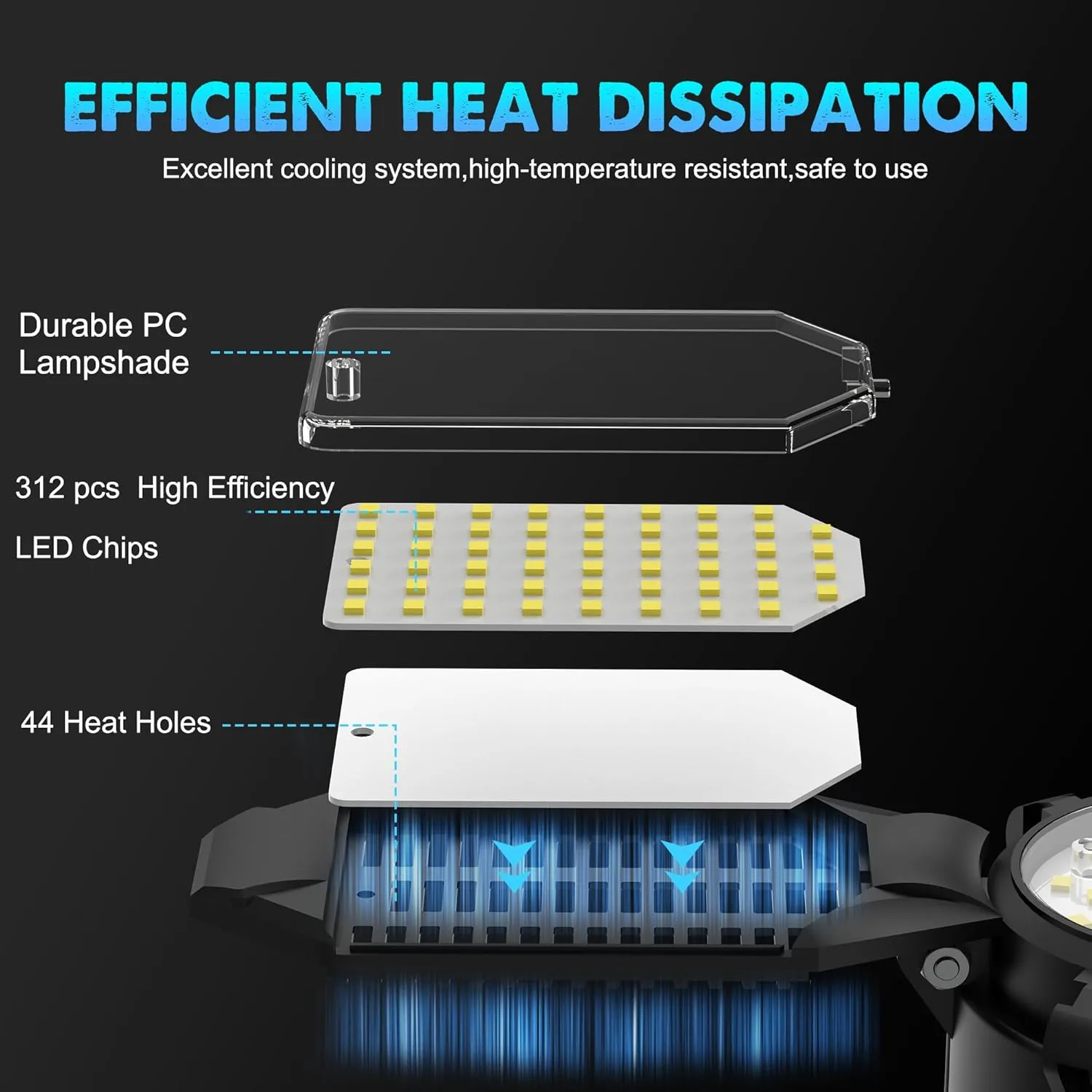 Garage Light LED 100W 10000LM with 6 Deformable Panels, E26/E27 Screw in Shop Light, 6000K Light Bulb Led Garage Ceiling Lights for Porch Barn Basement Attic