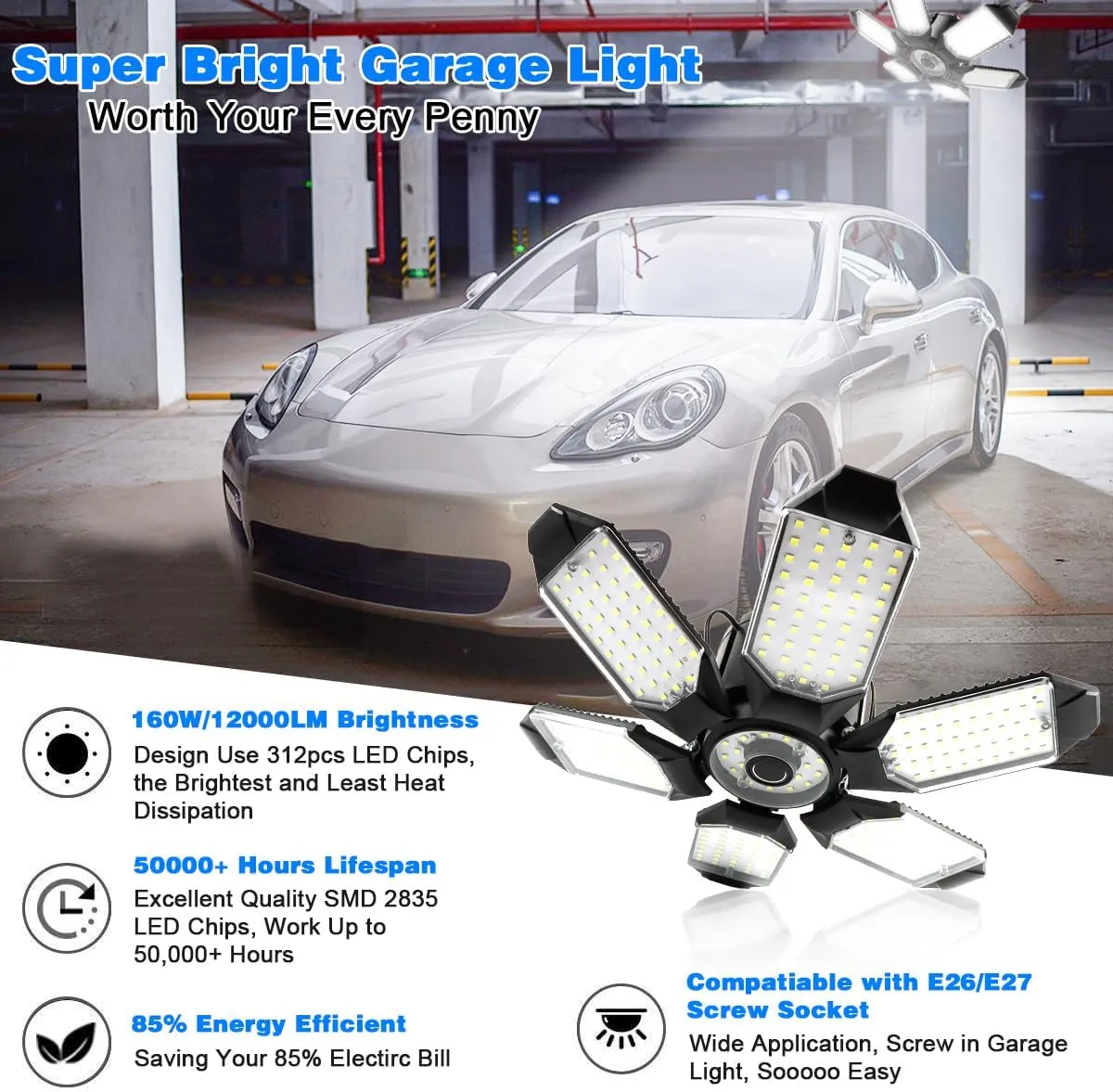 Garage Lights - 2 Pack Super Bright 32000LM LED Garage Ceiling Light 6500K LED Shop Light w/ 6 Deformable Panels Screw in E26/E27 Socket Light Bulbs for Workshop Storage Warehouse Attic
