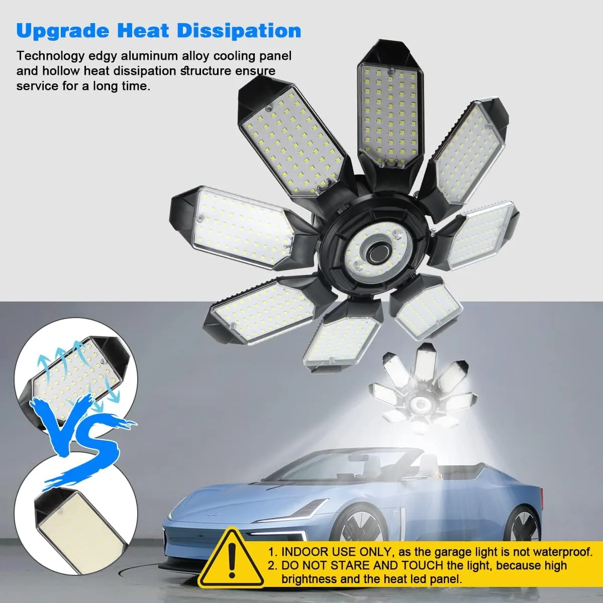 Garage Lights - 40000LM Super Bright 6500K Led Shop Lights w/ 8 Deformable Panels Compatible for E26/E27 Garage Lighting Socket Applicable for Barn Warehouse Attic - 2Pack