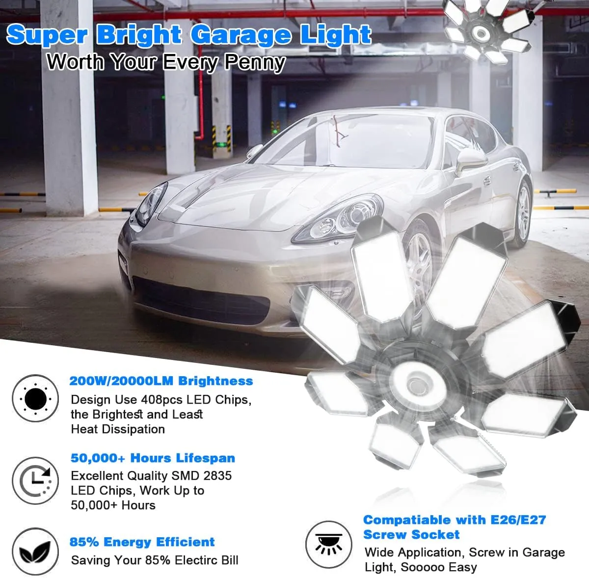 Garage Lights - 40000LM Super Bright 6500K Led Shop Lights w/ 8 Deformable Panels Compatible for E26/E27 Garage Lighting Socket Applicable for Barn Warehouse Attic - 2Pack