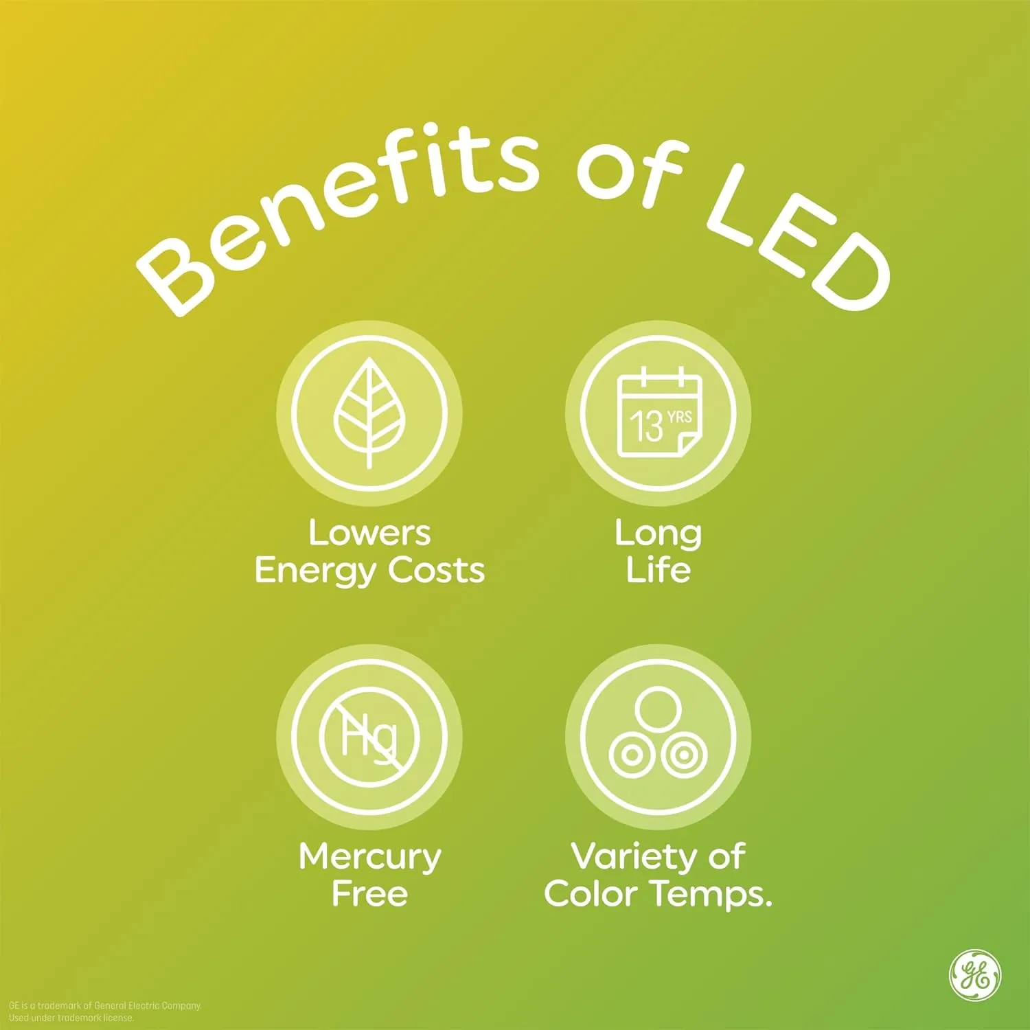 GE LED  Color Changing LED Light Bulbs with Remote, No App or Wi-Fi Required, A19 Bulbs, CA Compliant (2 Pack)