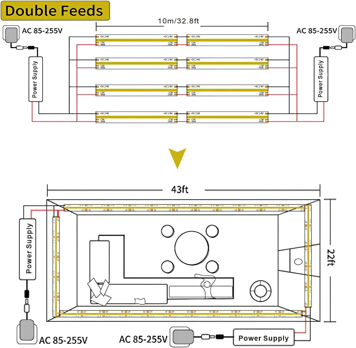 GIDEALED 32.8ft COB LED Strip Light 24V 6000K,Super Bright White LED Strip Lights Cool White,CRI 90 Flexible FCOB LED Strip for Under Cabinet Ambiance Lighting,Don't Include Power Supply&Dimmer