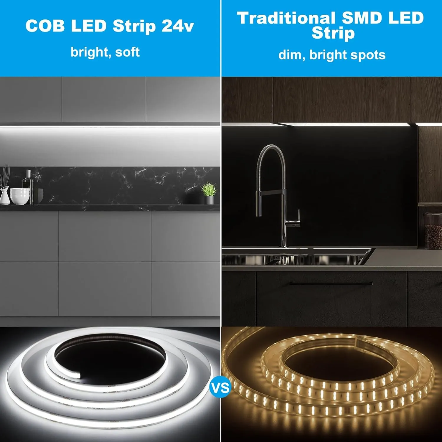 GIDEALED 32.8ft COB LED Strip Light 24V 6000K,Super Bright White LED Strip Lights Cool White,CRI 90 Flexible FCOB LED Strip for Under Cabinet Ambiance Lighting,Don't Include Power Supply&Dimmer