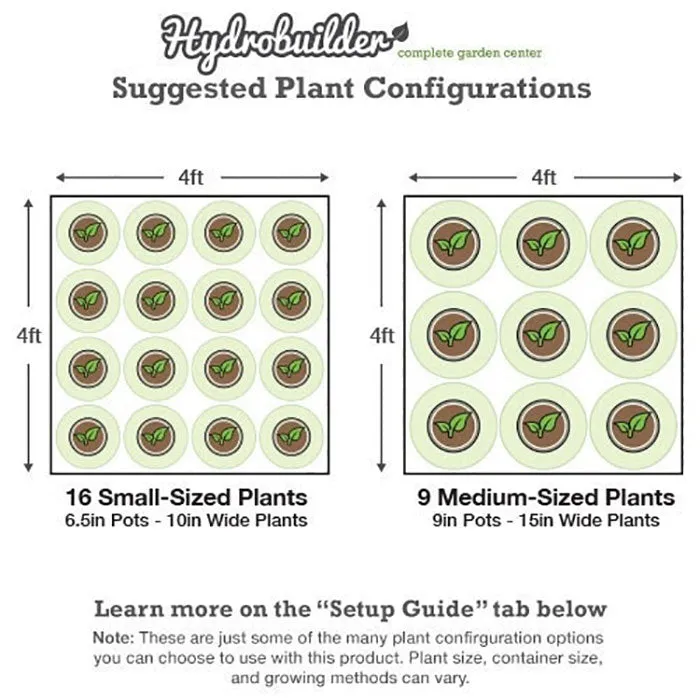 Gorilla Grow Tent 4' x 4' KIND X750 LED Grow Tent Kit With Automated Ventilation Package