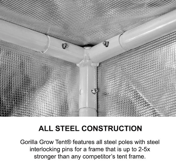 Gorilla Grow Tent 4' x 4' KIND X750 LED Grow Tent Kit With Automated Ventilation Package