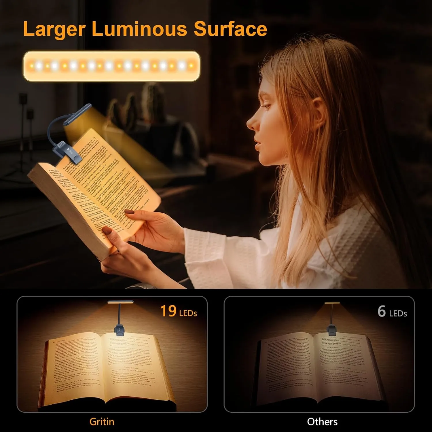 Gritin 19 LED Rechargeable Book Light for Reading in Bed with Memory Function- Eye Caring 3 Color Temperatures,Stepless Dimming Brightness,80 Hrs Runtime Clip on Light for Book Lovers-Pacific Blue