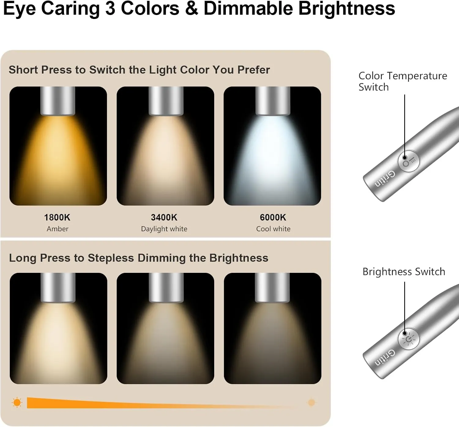 Gritin LED Neck Reading Light,Book Light for Reading in Bed-Eye Caring 3 Colors, Dimmable Brightness, Bendable Arms, 80 Hrs Runtime, Neck Round Design, Lightweight for Crafting, Knitting-Gray