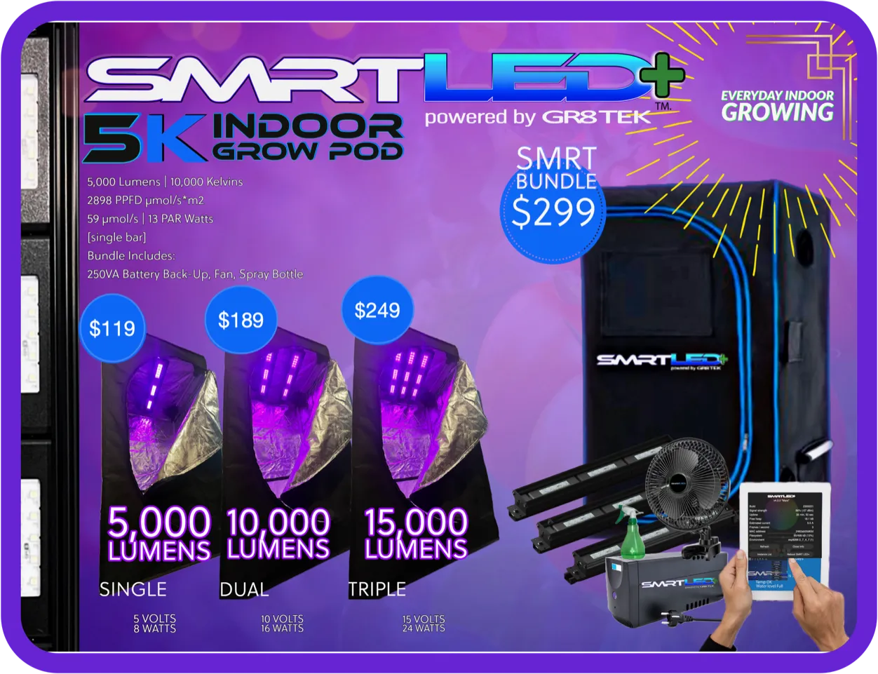 Grow Tent; Double Strip  | SMRT LED  2 ft 5K Primary   2 ft Extender, 10,000 Lumens