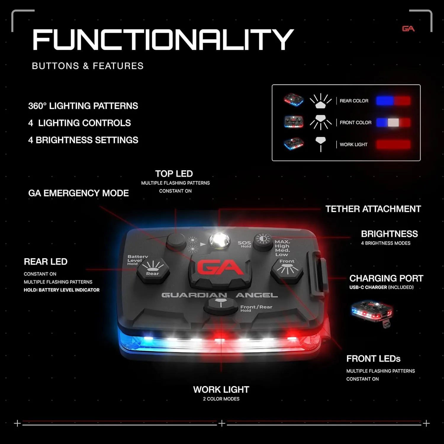 Guardian Angel Elite Series Safety Light - Red/Blue/White Front & Red/Blue Rear - Rechargeable, Magnetic, Hands-Free Wearable LED Flashlight for Law Enforcement, First Responders & Firefighters