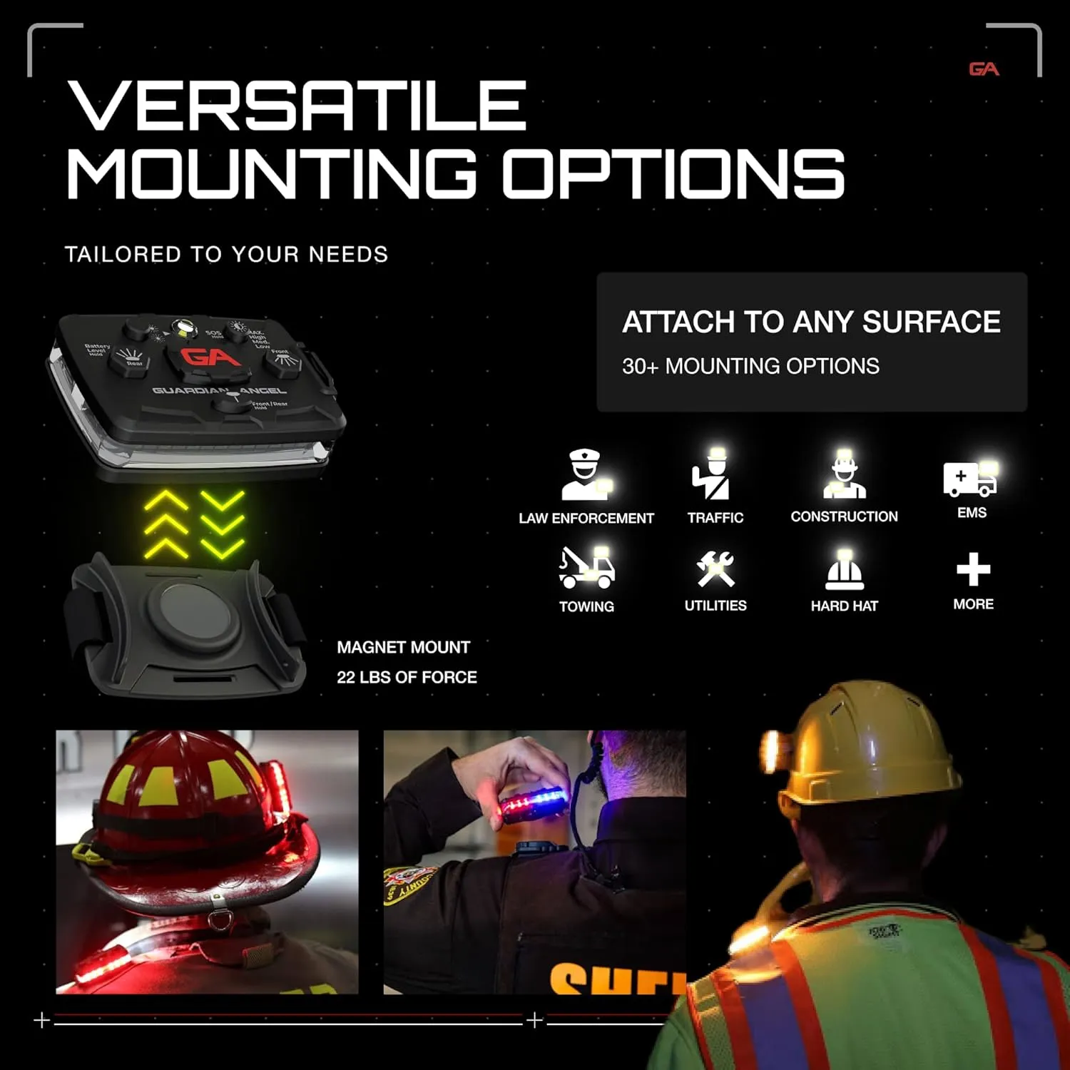 Guardian Angel Elite Series Safety Light - Red/Blue/White Front & Red/Blue Rear - Rechargeable, Magnetic, Hands-Free Wearable LED Flashlight for Law Enforcement, First Responders & Firefighters