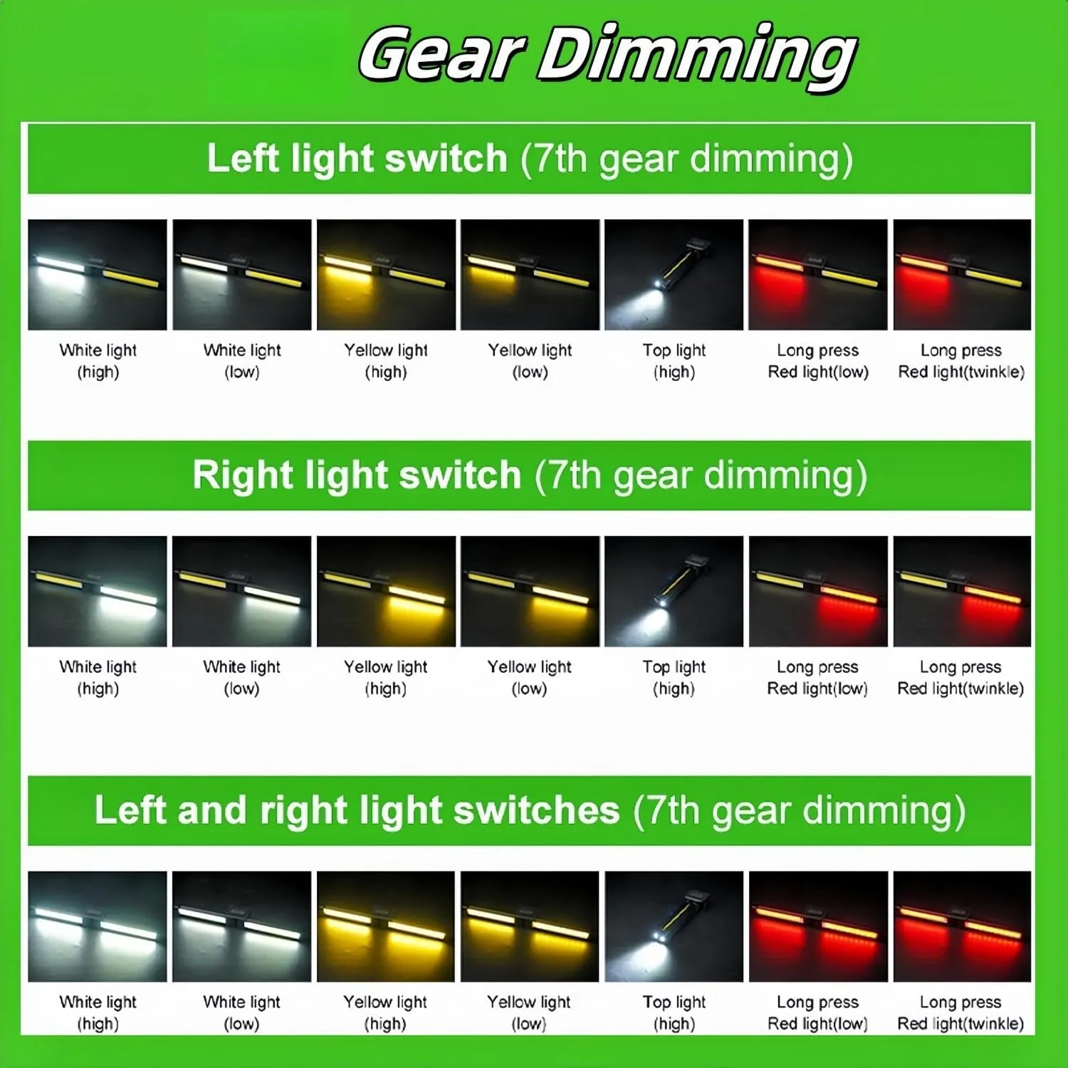 Gym Lamp for Posing,7th Gear Dimming & 180 Degree Folding Gym Lighting,USB Charging Posing Lamp,Portable Magnet Led Flashlight with Hanging Hook,Power Bank Camping Light. (2 Pieces)