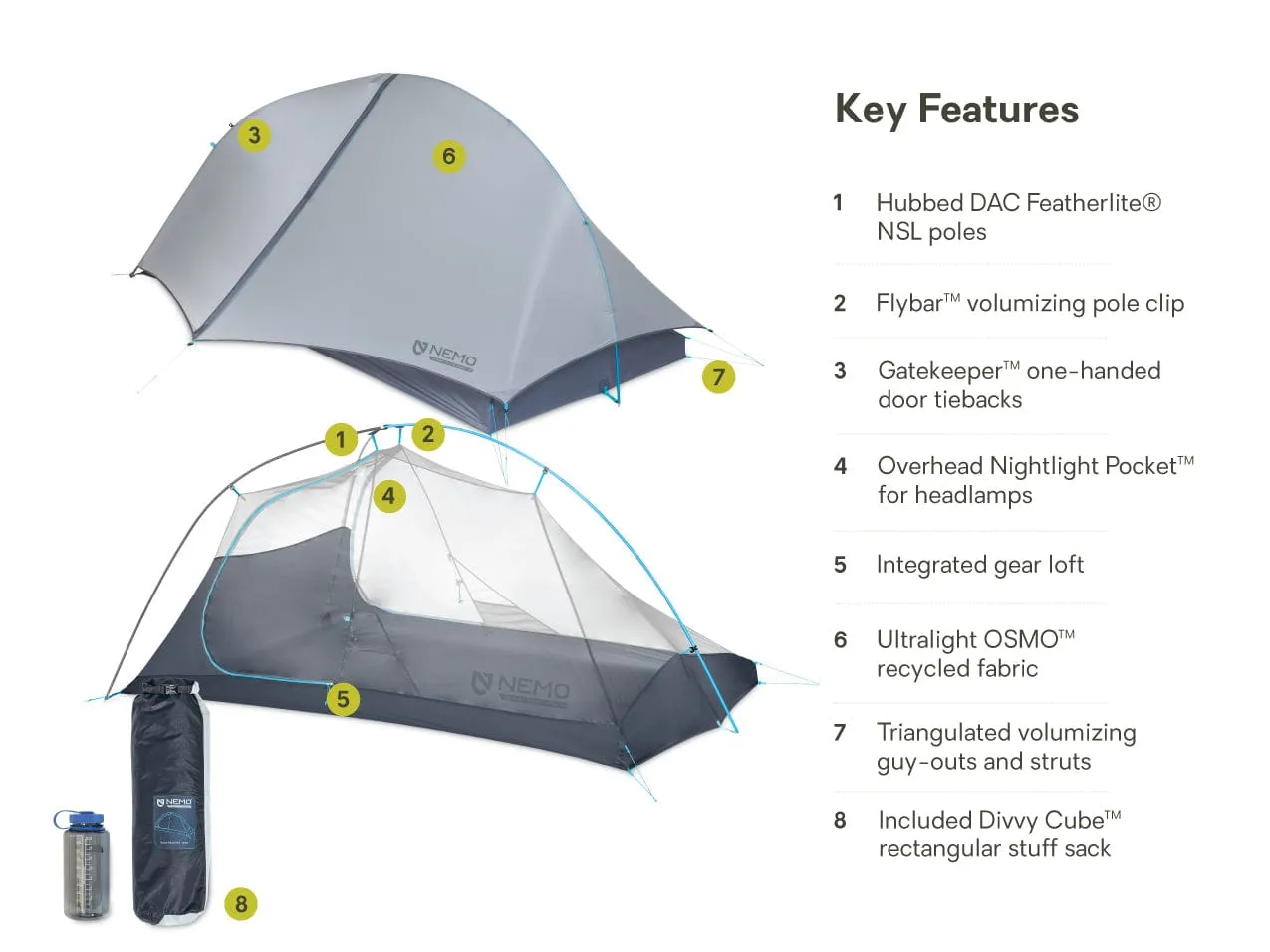 Hornet Elite OSMO Ultralight Backpacking Tent (Updated)