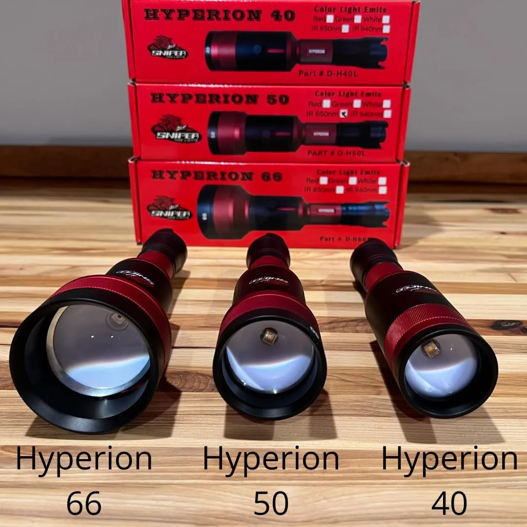 Hyperion 50 Gun Hunters Kit with Light Module and Adjustable Predator Pro Mount, Long Range Light for Night Time Predator, Hog and Varmint Hunting