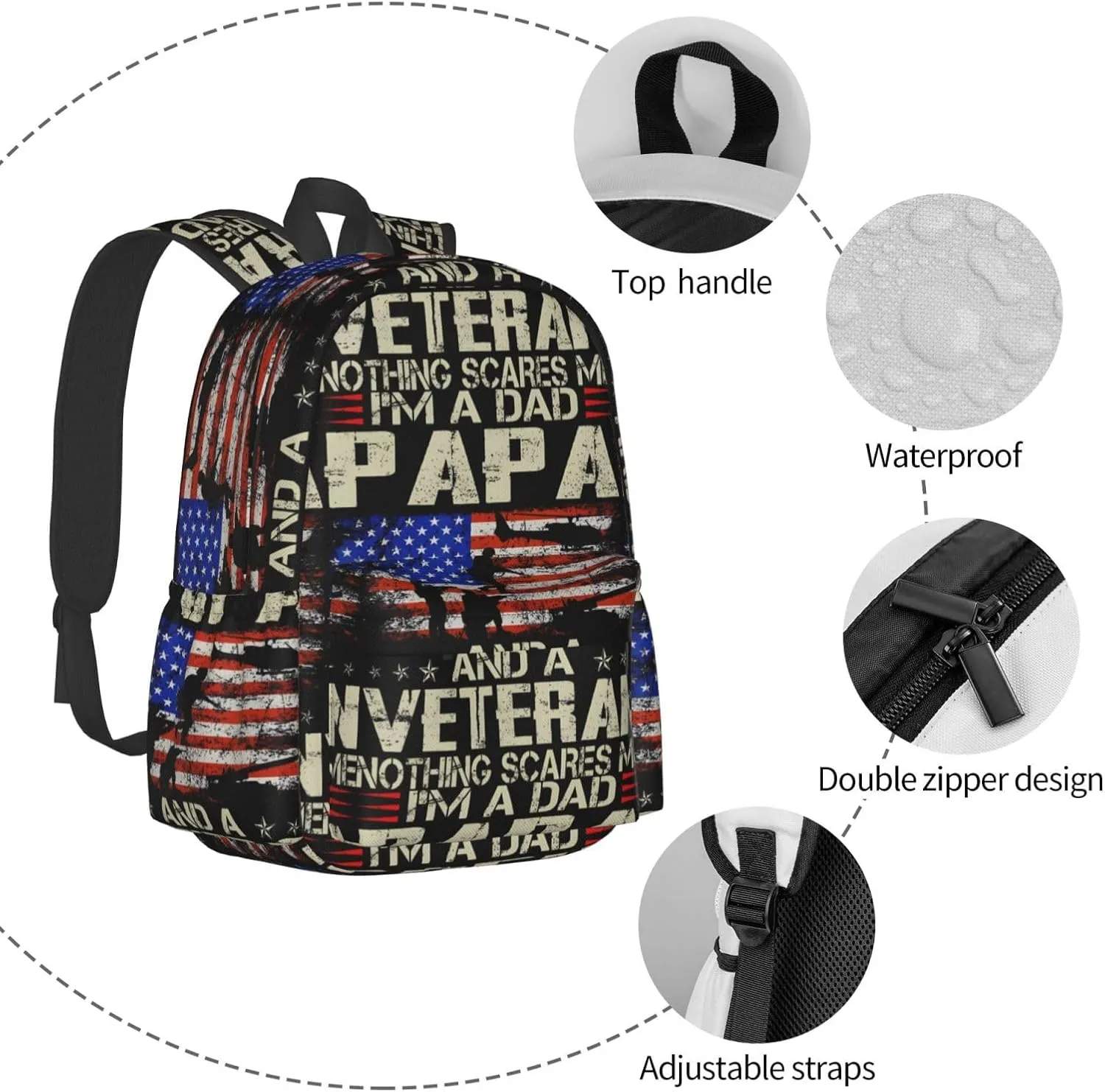 I'M a Dad Papa And Veteran Father's Day Backpack Casual Laptop Backpack Large Capacity Double Shoulder Bag Travel Daypack For Women Men