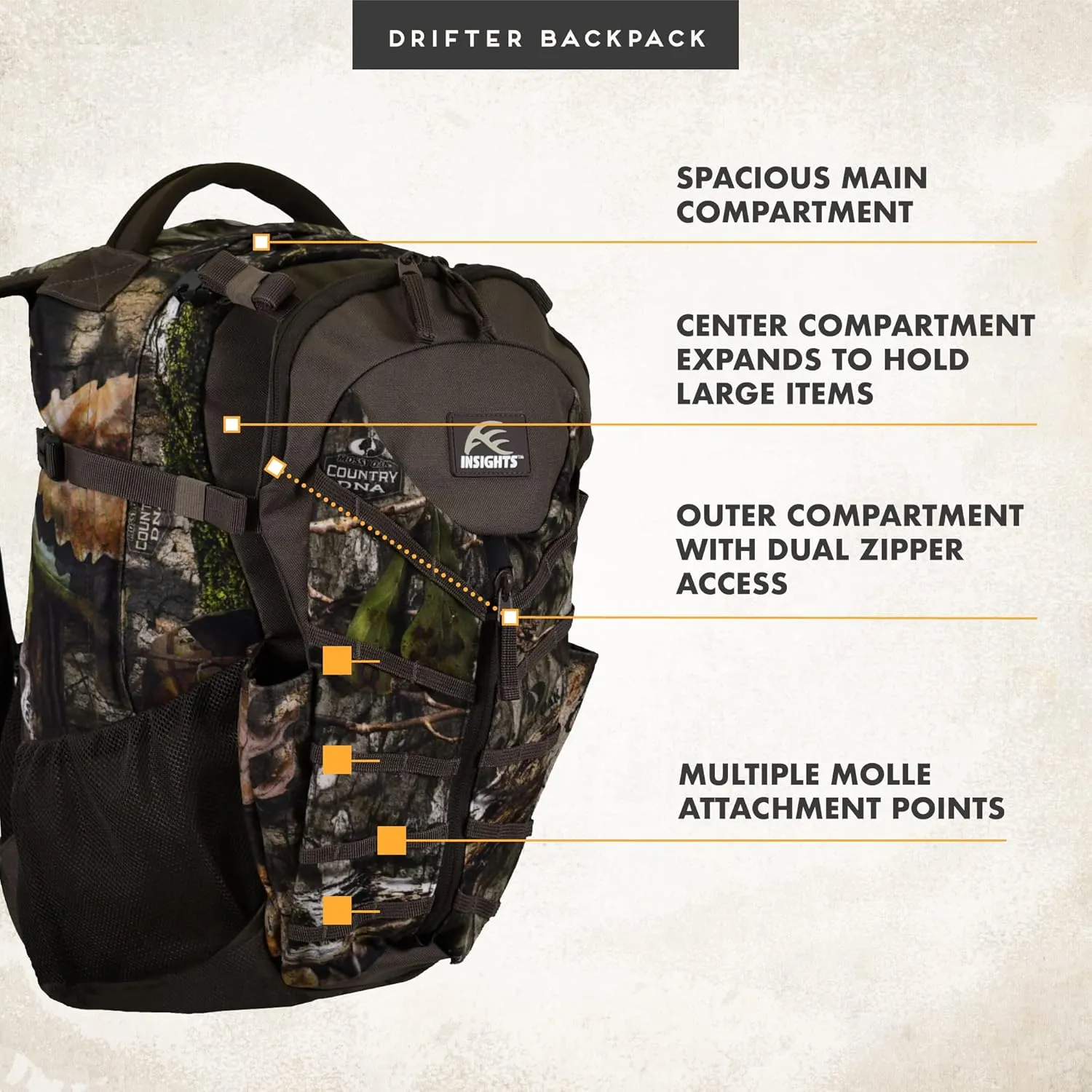 Insights Hunting by frogg toggs - The Drifter Backpack, Small, Lightweight Camo Hunting Day Pack, Mossy Oak DNA