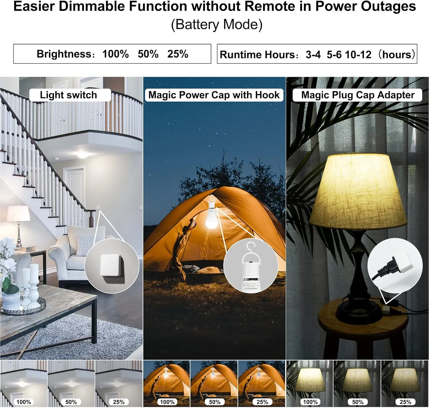 JackonLux Battery Operated Light Bulb for Lamps Without Electricity Screw in Light Bulb Wireless Light Bulbs Cordless Bulb Chargable Light E26 for Home Power Failure Outdoor Activities 9W 3PK