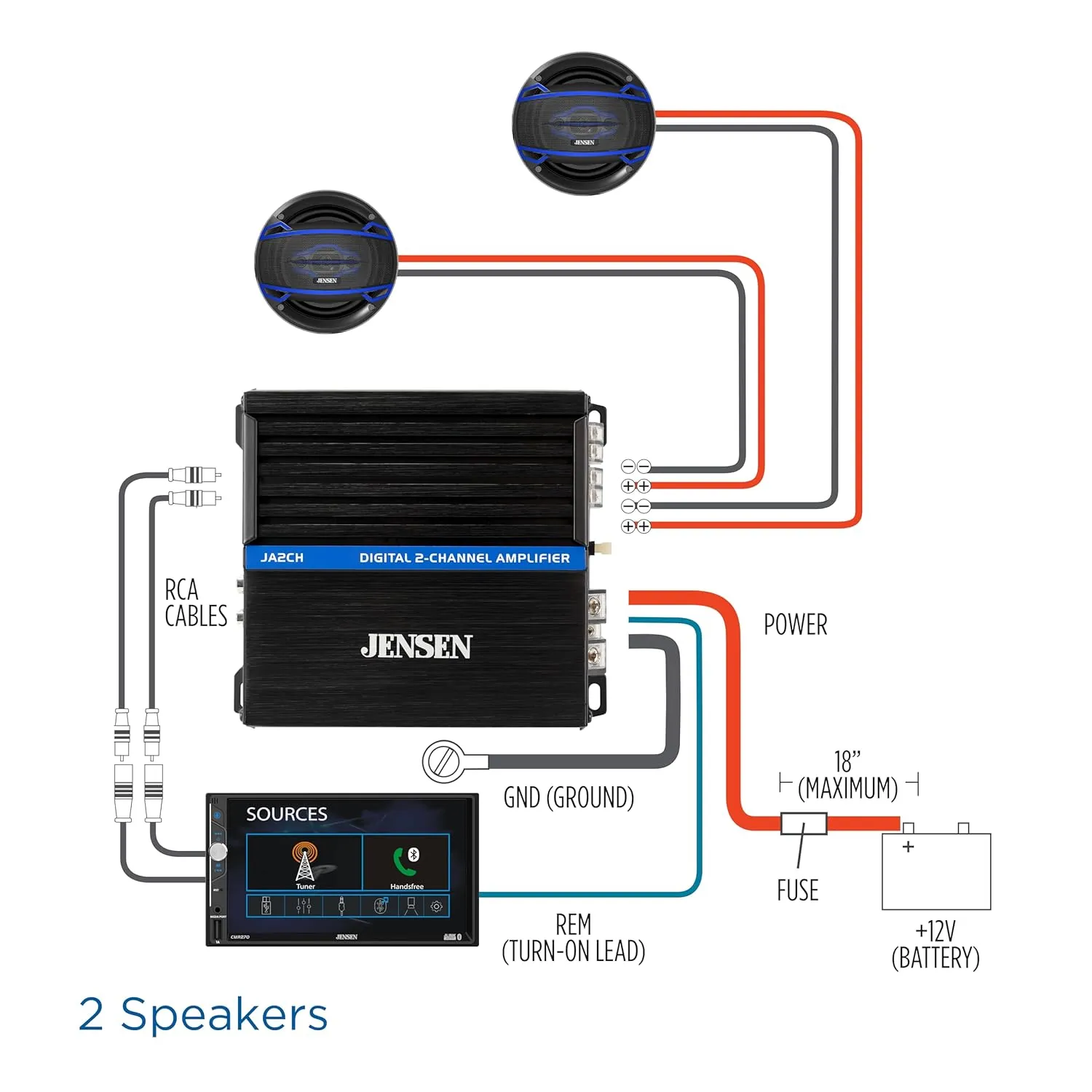 JENSEN JA2CH Class-D 2-Channel Car Audio Amplifier | Motorcycle, ATV/UTV, Golf Cart Audio | 600 Watts Peak Power | Efficient Compact Design | Bridegeable