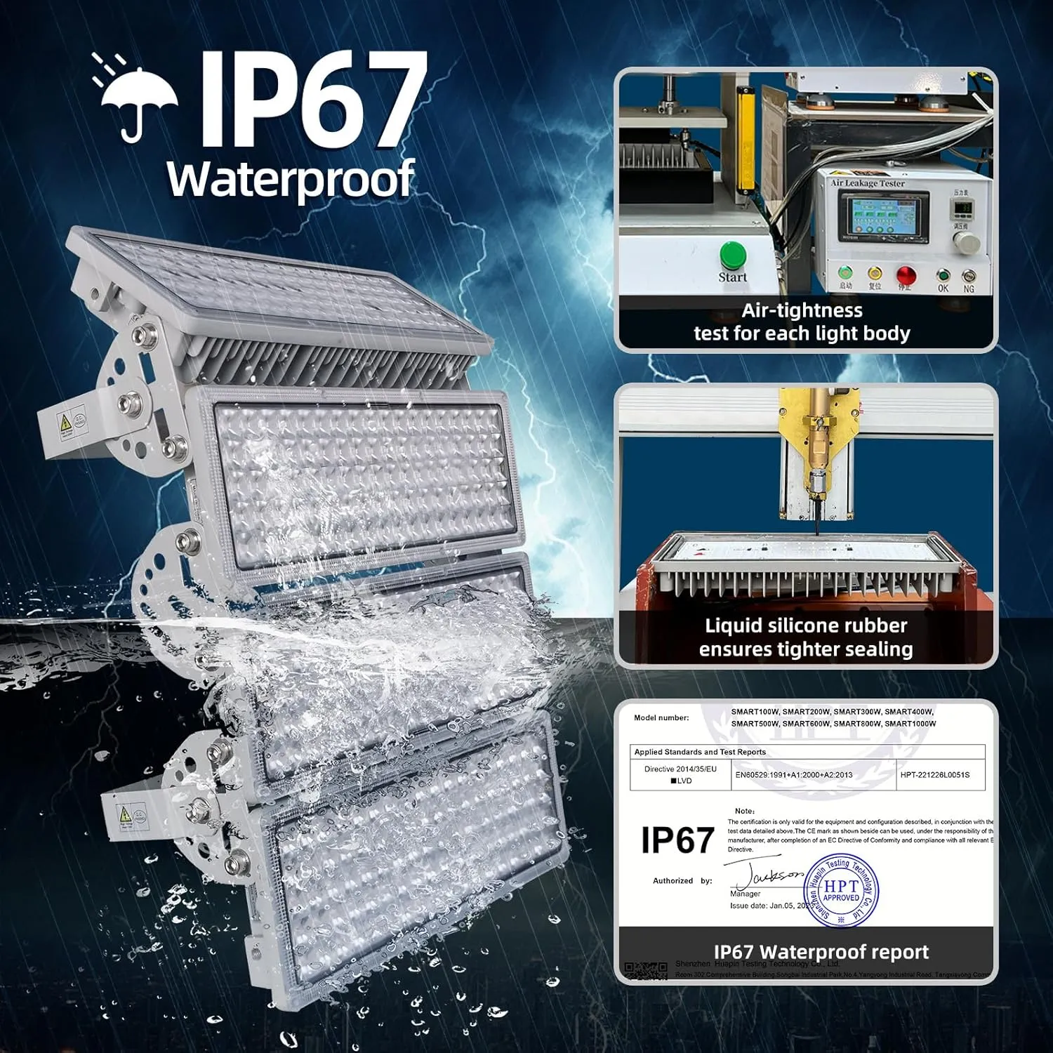 Kekeou Stadium Lights Outdoor LED Flood Light 56000LM 6500K 400W Arena Field Lights IP67 Waterproof Parking Lot Light Adjustable Lighting Angle for Court