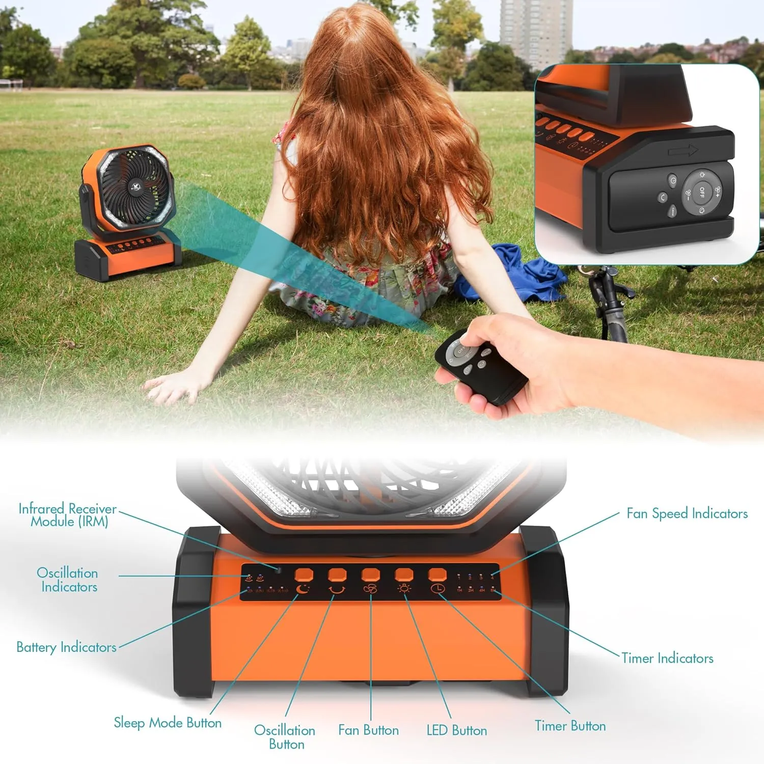 KITWLEMEN Camping Fan with Light - 20000mAh Rechargeable Battery Fan, 60Hrs Max Run Time, 4 Speeds, Timer, Auto Oscillation, 270° Pivot & Hook for Camping, Power Outage, Hurricane