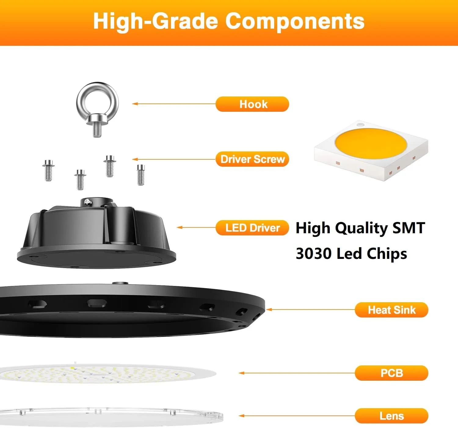 Led High Bay Light 240W 36000LM 0-10V Dimmable Eqv.1000W HPS/MH High Bay Led Shop Lights 5000K UFO Lights LED for Workshop Warehouse Factory