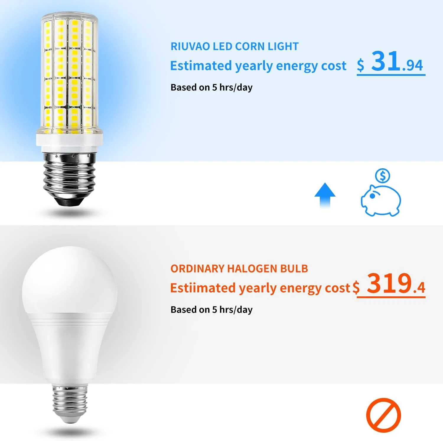 Led Light Bulb 6pcs 200w Equivalent 2500 Lumen 5000k Cool Daylight White 20w Super Bright Led Bulb E26/E27 Base Waterproof led Corn Light Bulb for Home Garage Warehouse Indoor Outdoor LEDs Corn Bulbs