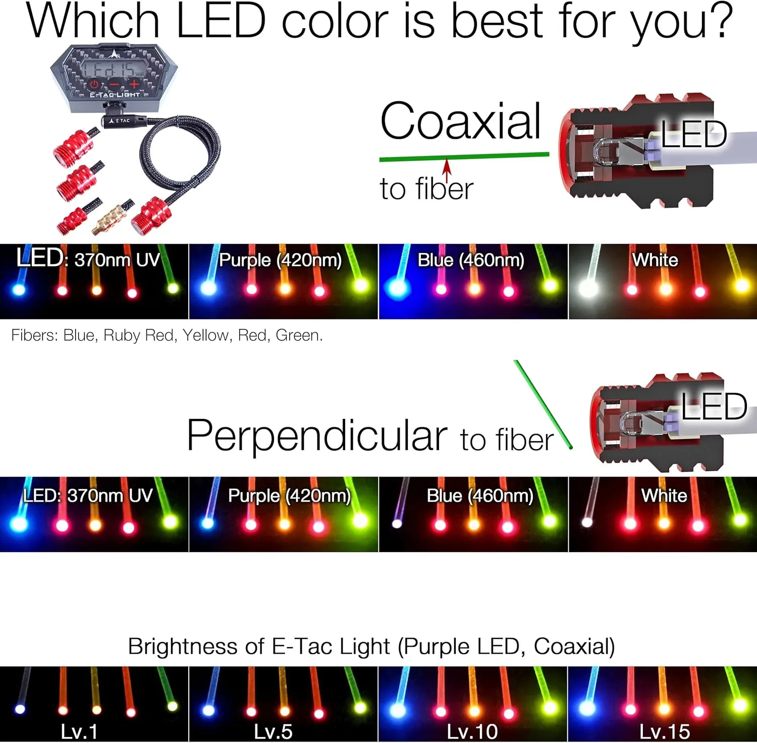 LED Module for E-Tac Light Compound Bow Recurve Bow Sight Light 3/8-32 Thread