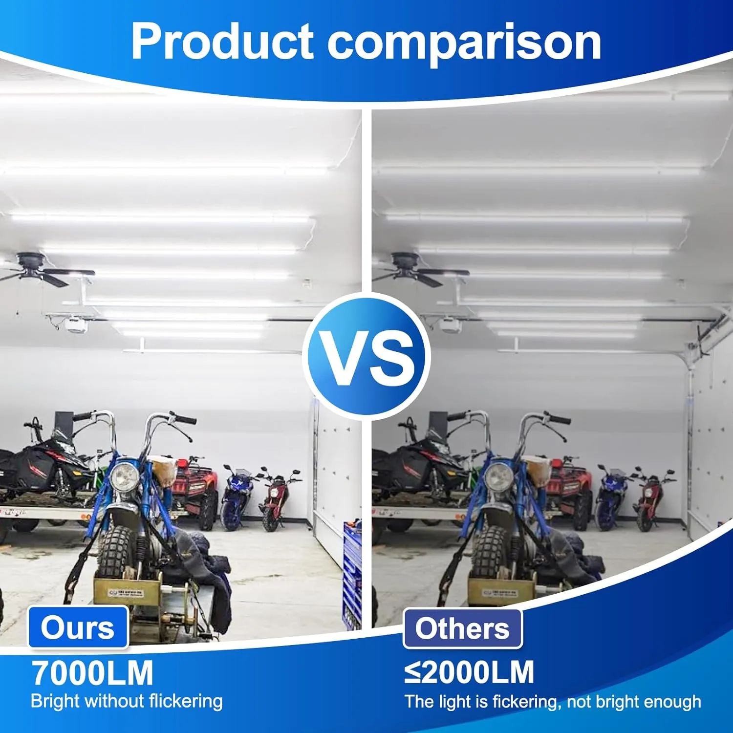 Led Shop Lights,4FT LED Light 50W 6500K 7000LM Led Daylight,Garage Light Linkable Clear Cover Integrated V-Shape for Garage Warehouse Workbench Workshop(2-Pack)