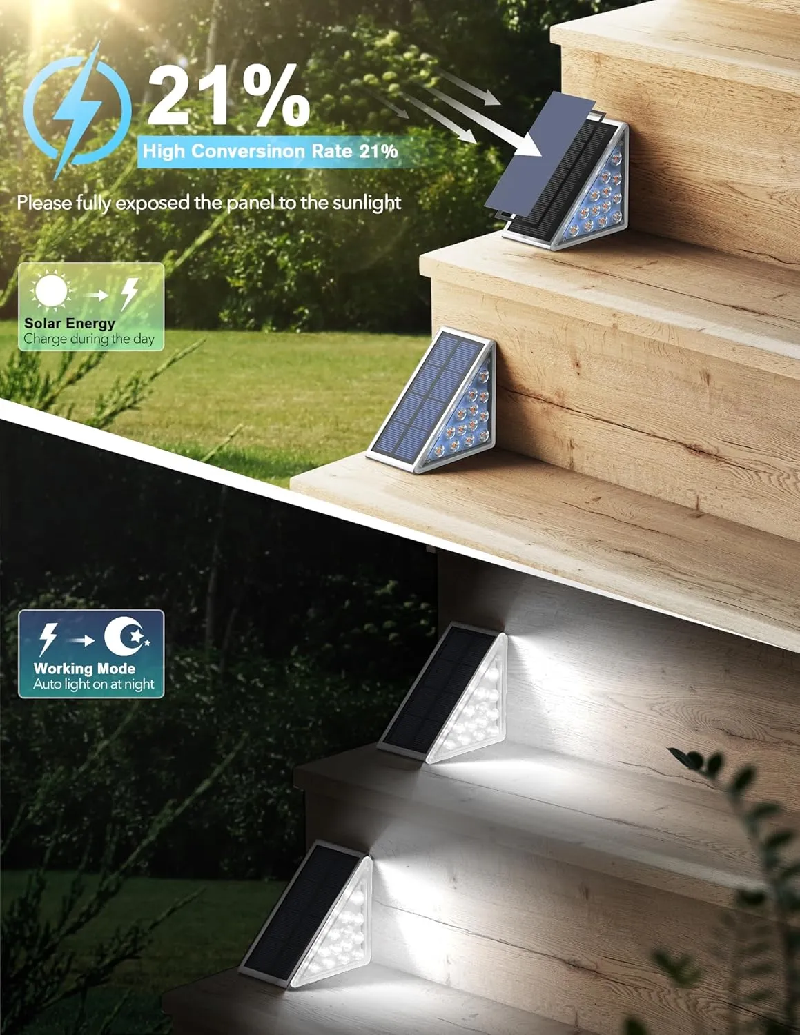 LED Solar Step Lights Waterproof Outdoor Stair Lights, Solar Deck Light Outdoor Decor IP67 Solar Lights for Yard, Patio, Garden, Walkways, Front Door, Pathway, Driveway (8)