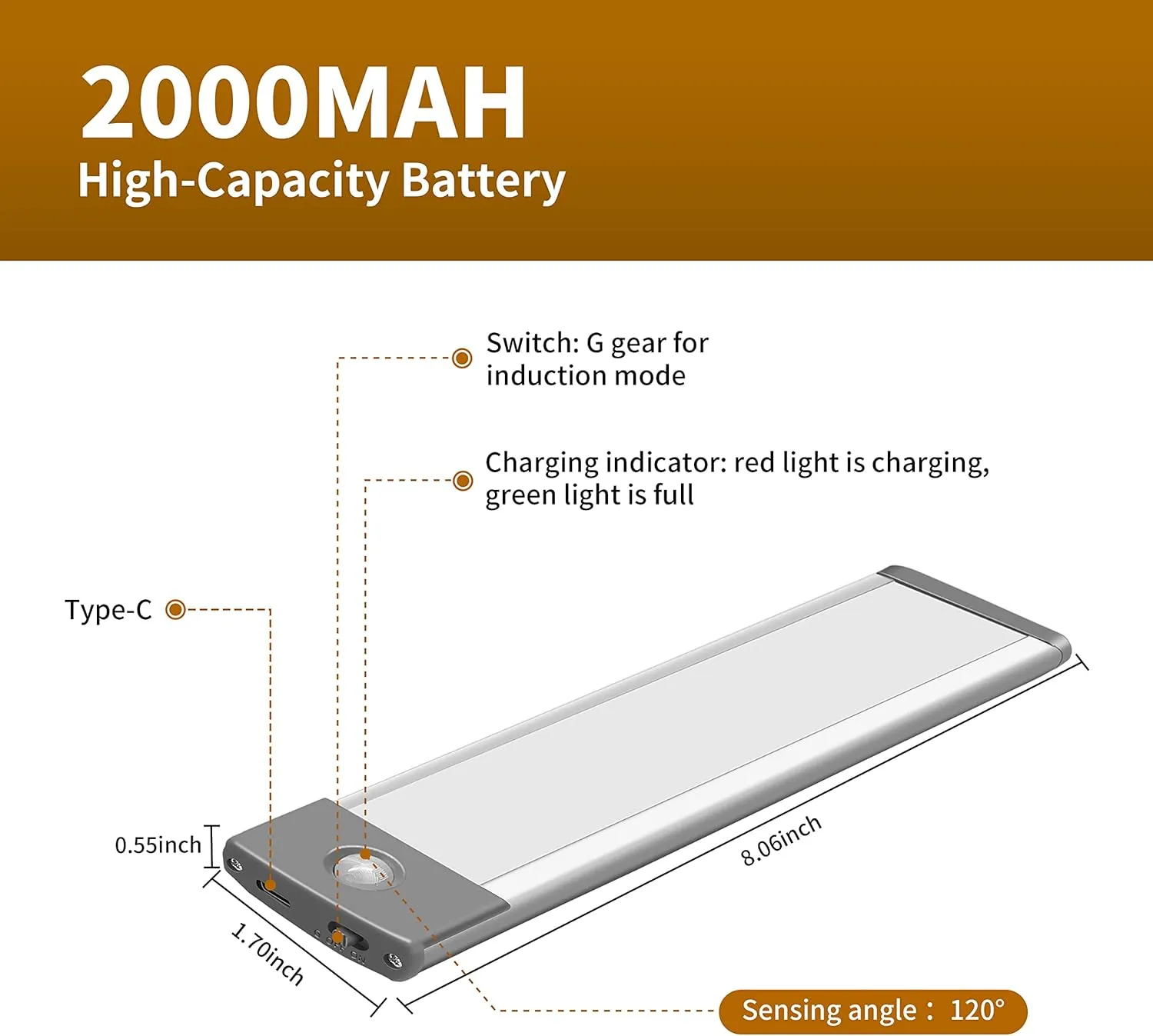 LEPOTEC 30 LED Under Counter Closet Lighting, Pantry Light, LED Motion Sensor Cabinet Light Battery Powered Operated Light 1800mah Rechargeable Wireless Motion Sensor Closet Light (1 Pack)