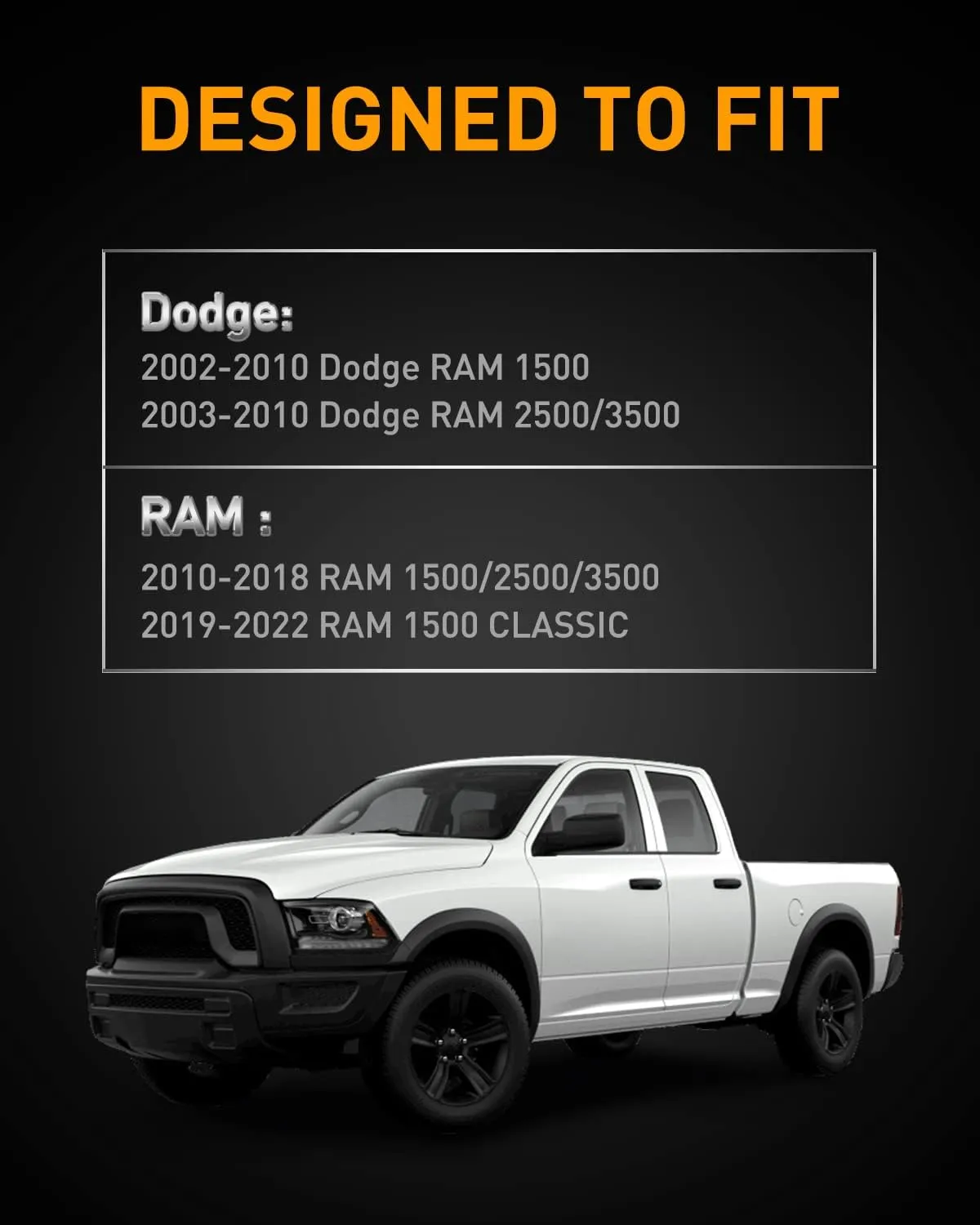 LESAUCE Full LED License Plate Light Tag Light For 2003-2018 Dodge RAM 1500 2500 3500 Pickup Truck, 6000K White, Smoke Lens, Tag Lamp Assembly Replacement, 2 PCS