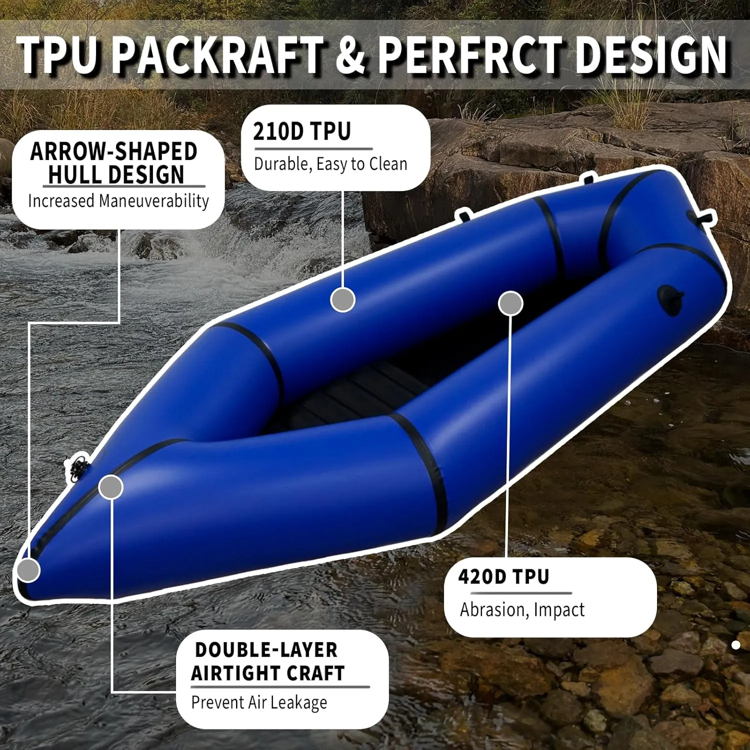 Lightweight Packrafts, TPU Inflatable Kayak for Flat Water Rafting Camping Trip/Fishing/Water Adventures 1 Person/2 Person Packraft, 330lb/660lb Weight Capacity