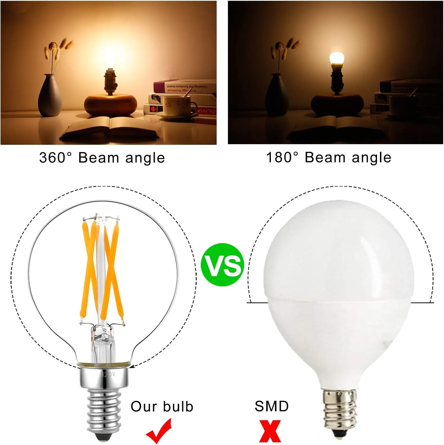 LiteHistory Dimmable g16.5 led Bulb e12 g16 1/2 led Candelabra Bulb 40w led Edison Bulb 2700K 400lm ac120v 4w g50 led Globe Bulb for Chandelier,Vanity and Ceiling Fan Light Bulbs 6Pack