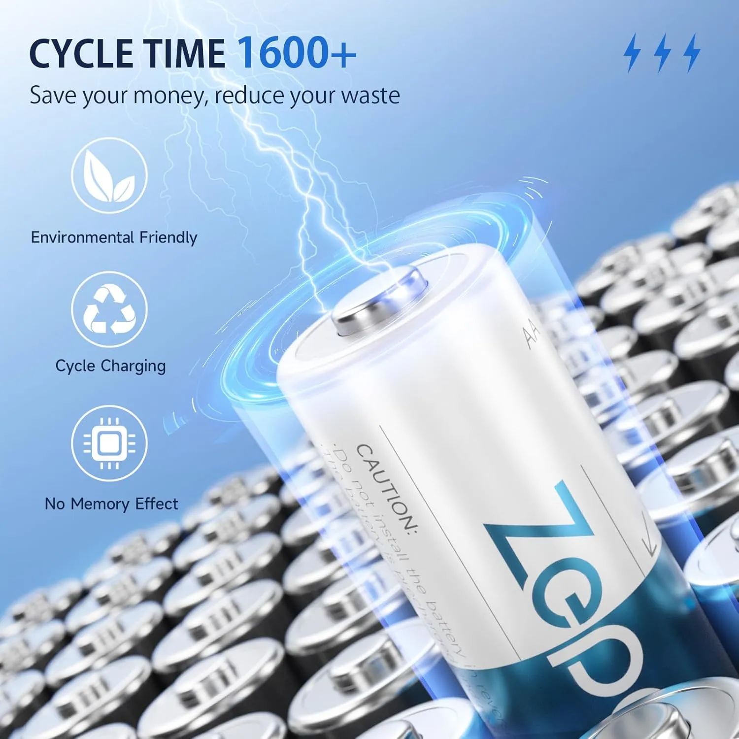 Lithium Batteries aa 16 Pack with Charger, 3000mWh High Power Rechargeable aa Batteries Lithium,1.5V Double a Batteries 1600  Cycles(2Slot Charger  16PACK-3000mWh)