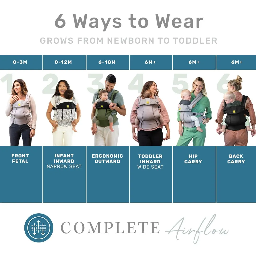 LÍLLÉbaby Complete Airflow Ergonomic 6-in-1 Baby Carrier Infant to Toddler with Lumbar Support (7-45 Pounds), 360 Degree Baby Wearing, Inward and Outward Facing (Pacific Coast)