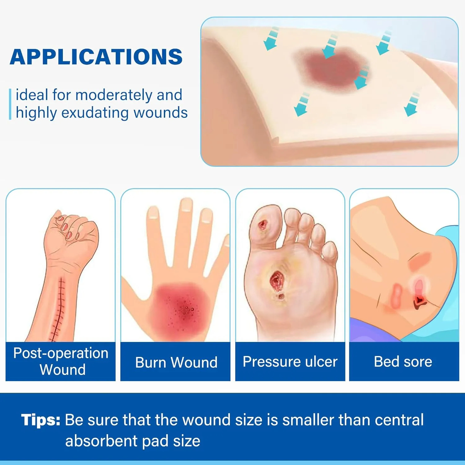 LotFancy Silicone Foam Dressing, 6"x 6" (4.3" x 4.3" Pad), 10 Count, FSA HSA Eligible, Sterile Wound Dressing with Border, Bed Sores, Pressure Ulcers Healing Bandage Pad, Highly Absorbent, Waterproof