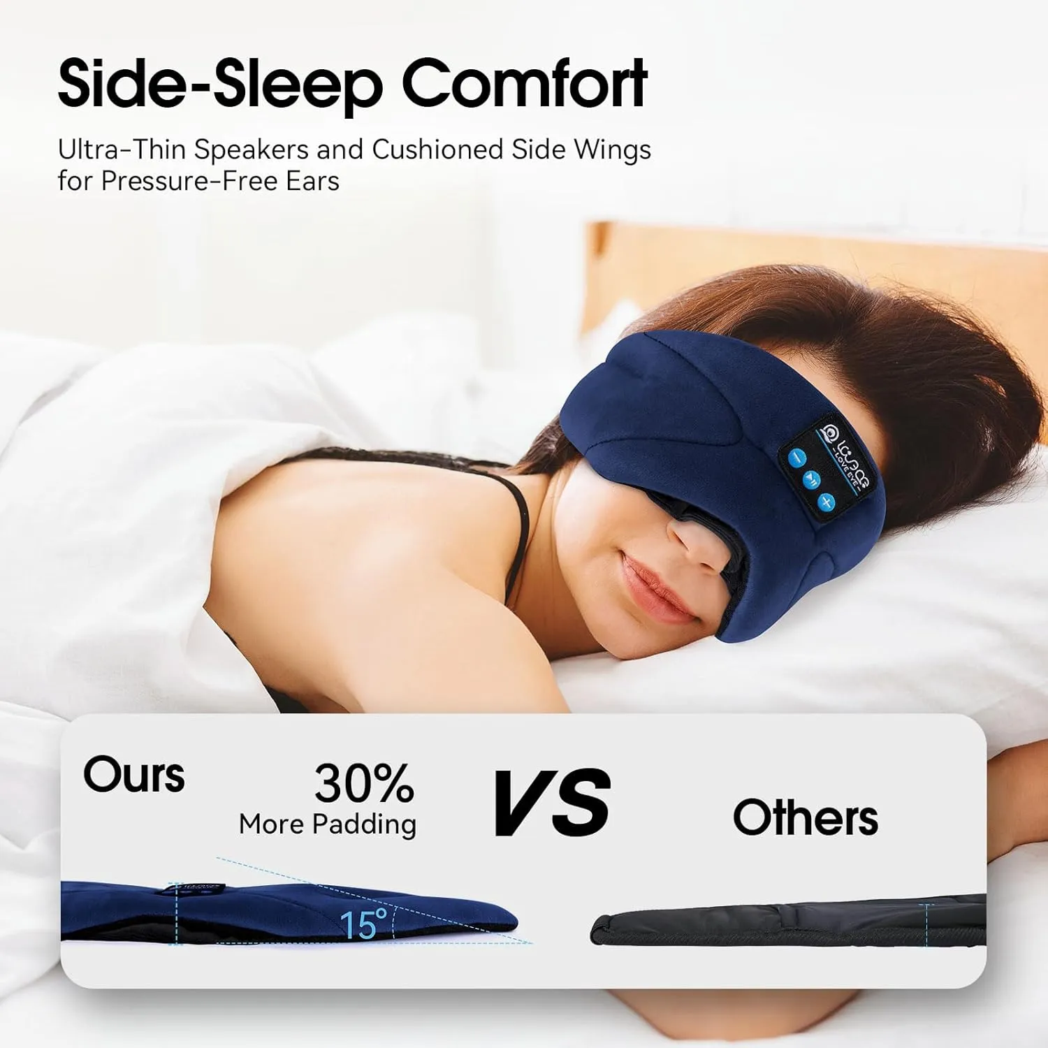 LOVE EYE Sleep Headphones Bluetooth 5.4 Sleeping Eye Mask Wireless Music Earphones with HD Speakers for Side Sleepers Total Blackout Cotton Mask for Travel, Home, Office, Unique Gifts