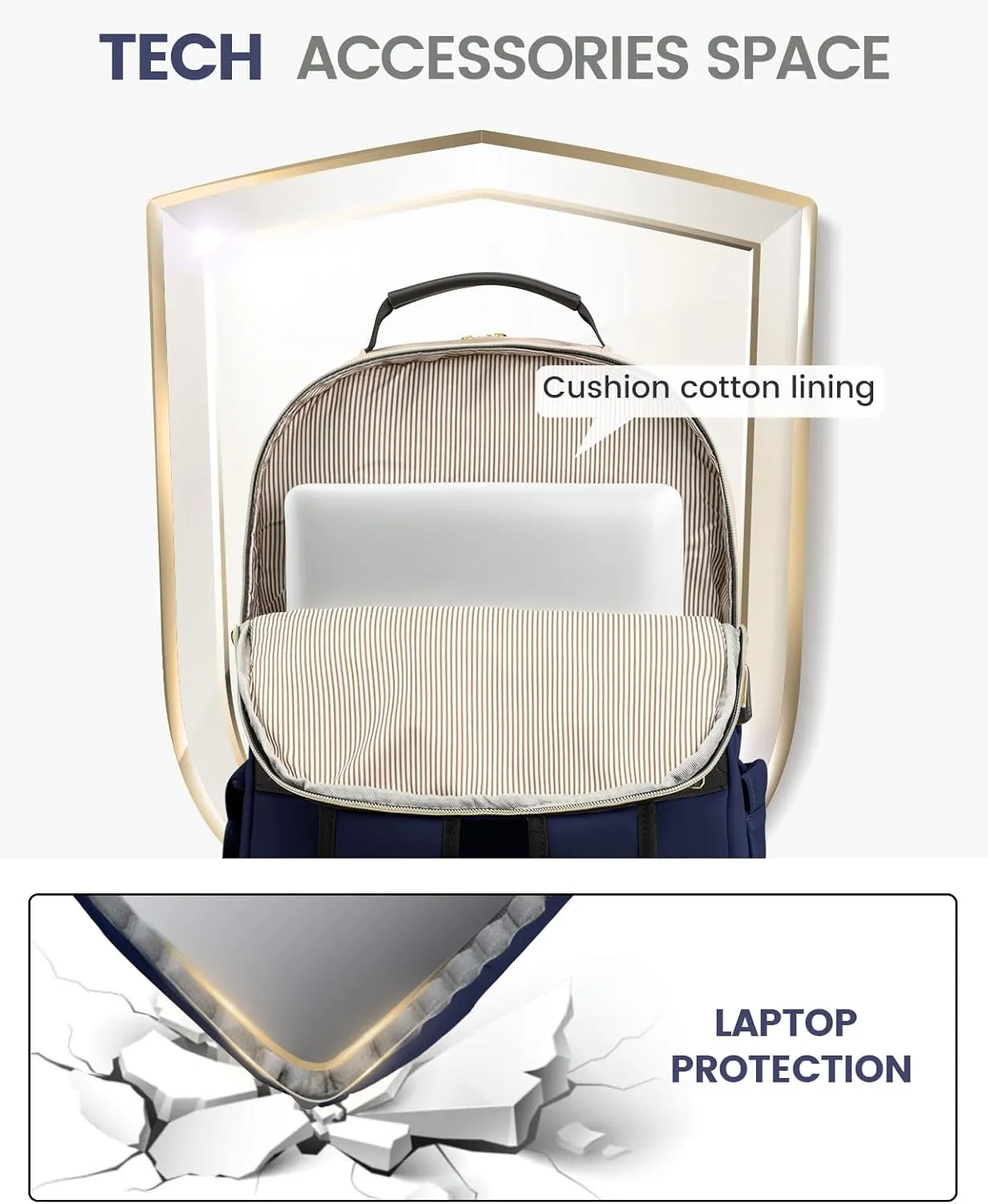 LOVEVOOK Laptop Backpack Purse for Women, Work Business Travel Computer Bags, College Nurse Backpack for Womens, Quilted Casual Daypack with USB Port, Fit 15.6 Inch Laptop, Navy