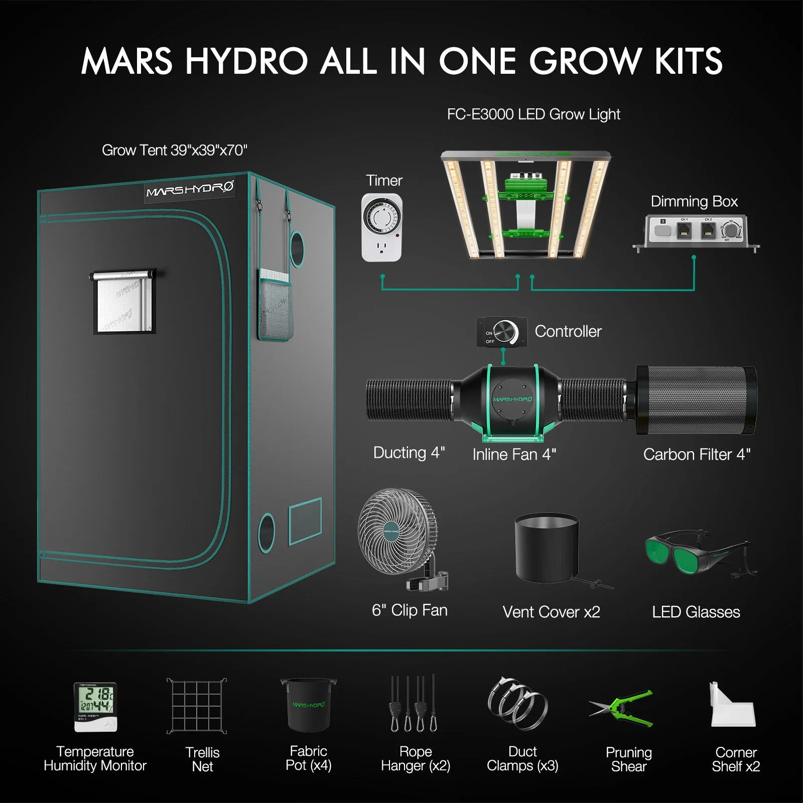 Mars Hydro Smart FC-E 3000 LED 300W 100x100x200cm / auginimo rinkinys