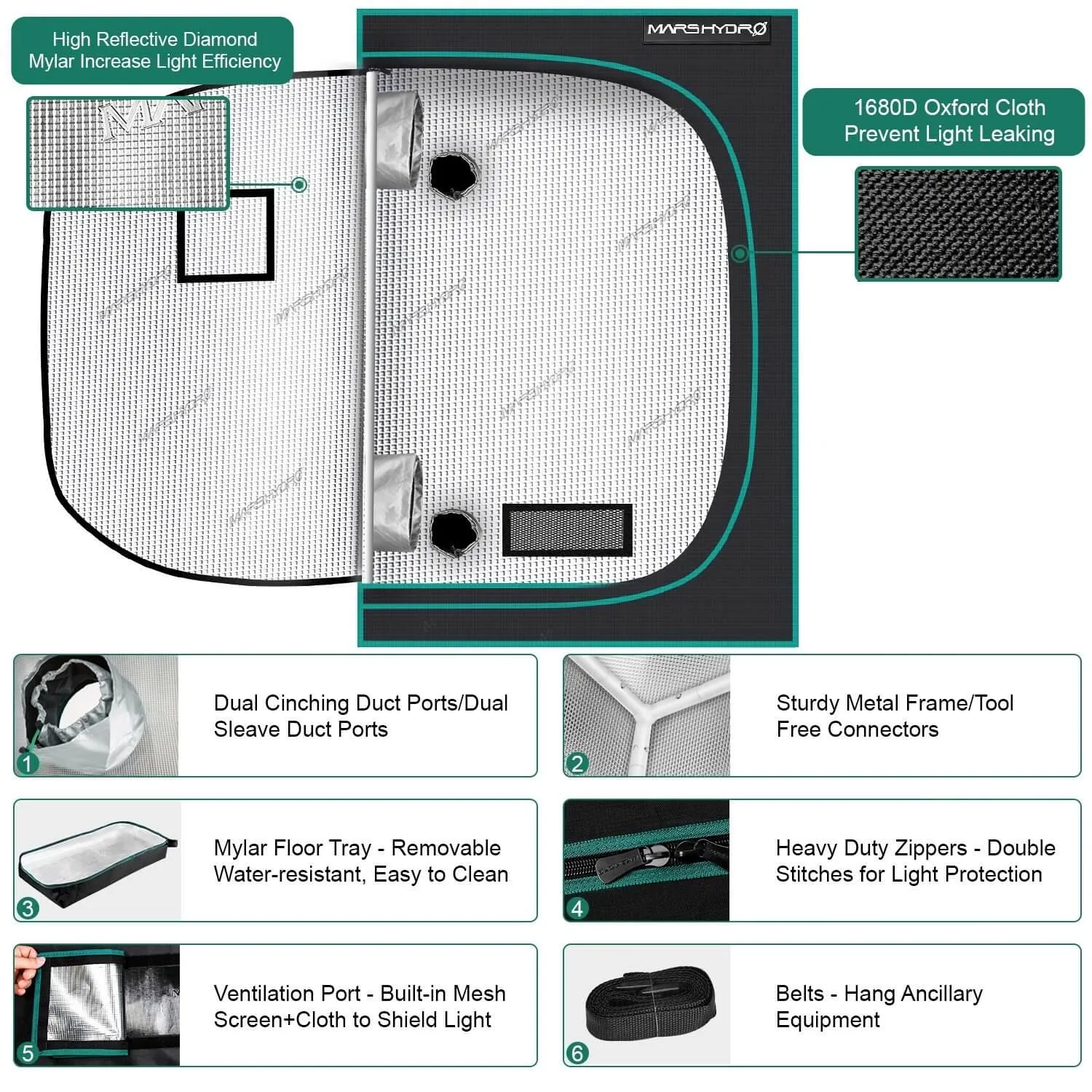 Mars Hydro Smart FC-E 6500 LED 730W 150x150x200cm / auginimo rinkinys