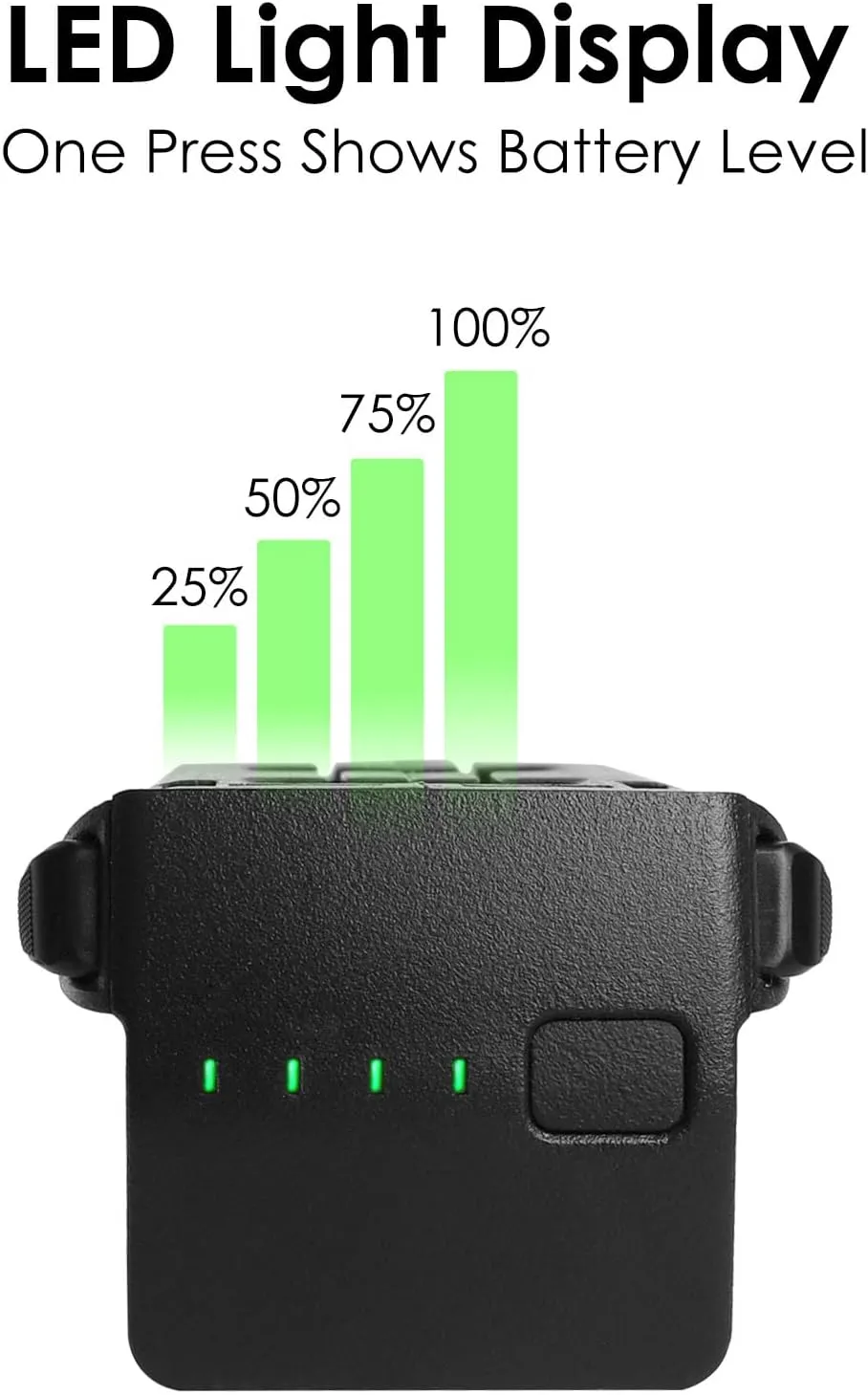 Mavic 3 Battery 2 Pack, 5000mAh 15.4V Intelligent Flight Battery for DJI Mavic 3/3 Pro/3 Classic/3 Pro Cine/3 Cine/ 3 Enterprise