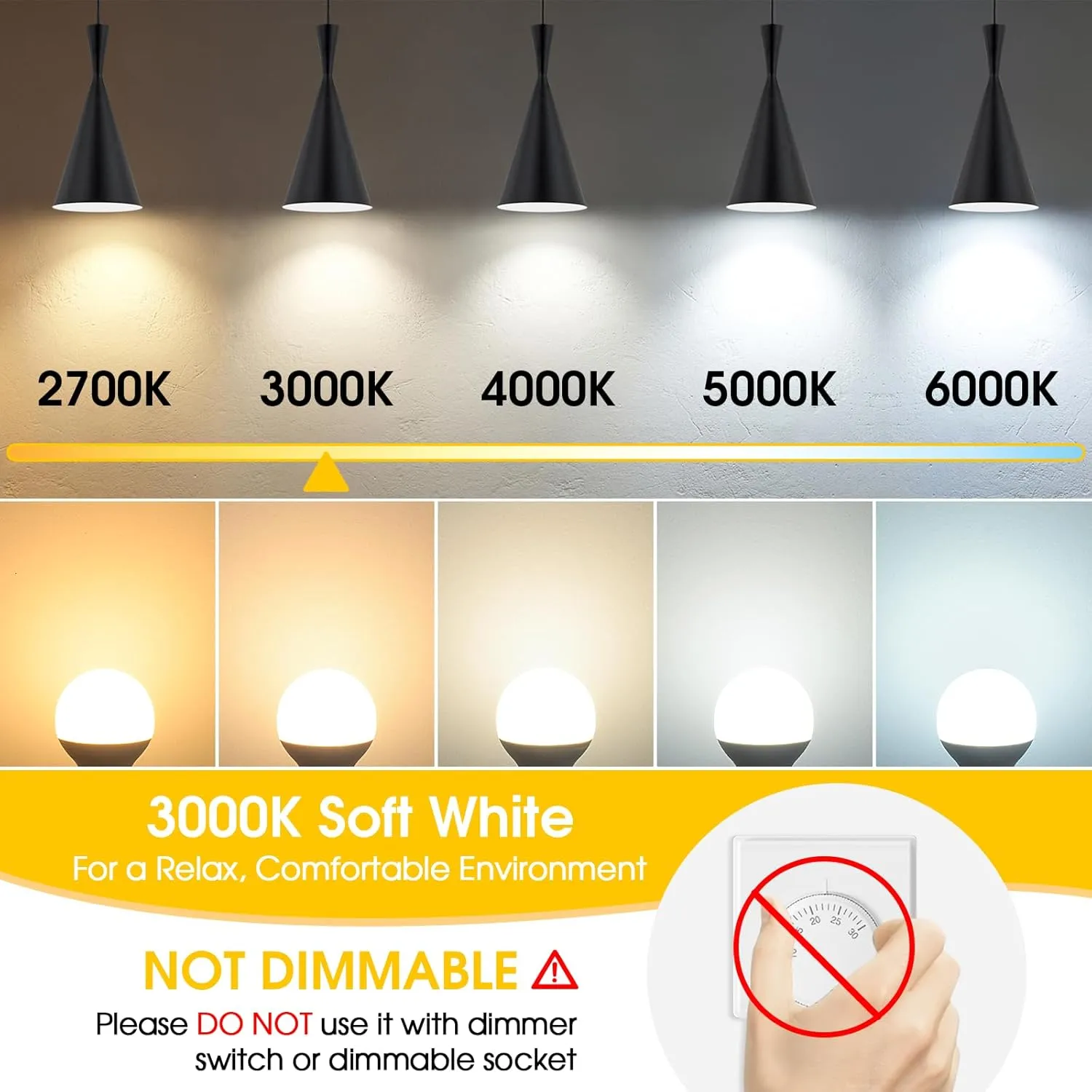 MAXvolador E12 LED 60W Equivalent Soft White 3000K Ceiling Fan Bulbs, 600LM CRI 85  Small Base Candelabra Bulbs, 6W Non-Dimmable, Pack of 6